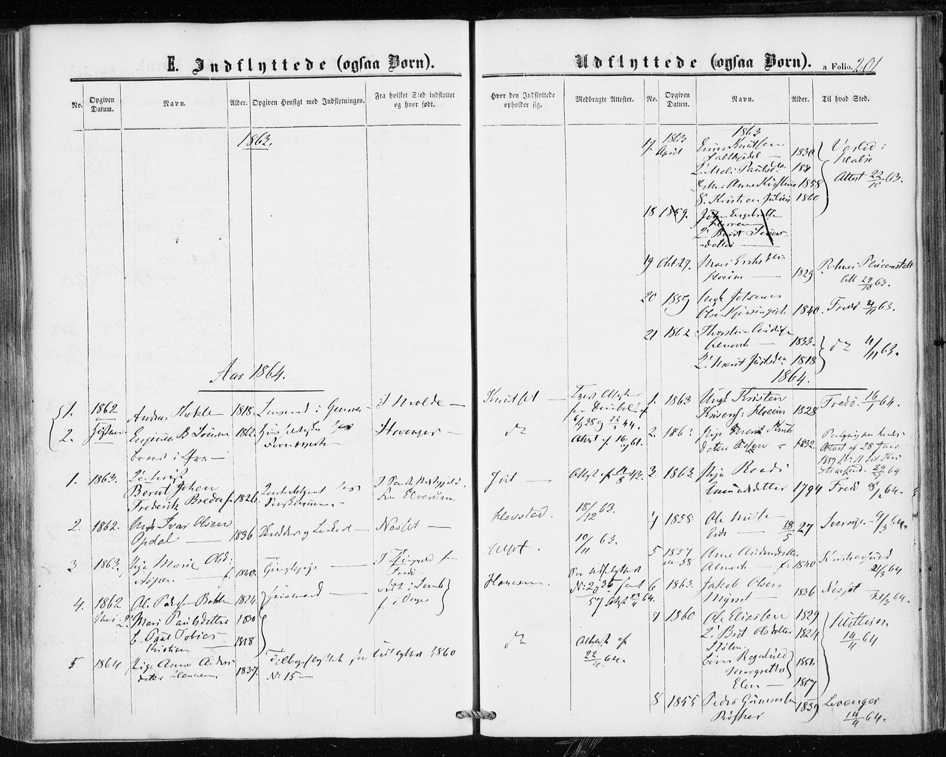 Ministerialprotokoller, klokkerbøker og fødselsregistre - Møre og Romsdal, AV/SAT-A-1454/586/L0985: Parish register (official) no. 586A11, 1857-1866, p. 201