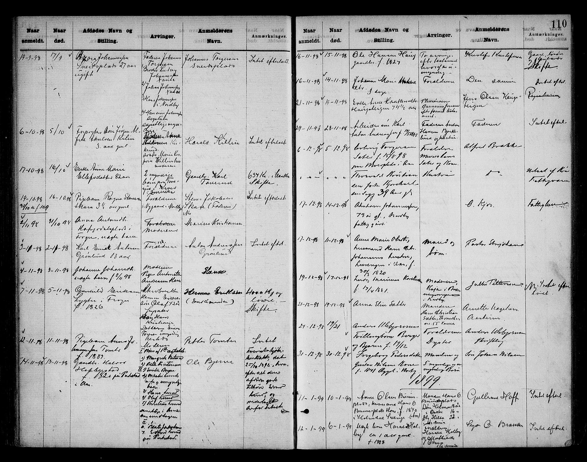 Follo sorenskriveri, AV/SAO-A-10274/H/Ha/Hac/L0001: Dødsanmeldelsesprotokoll, 1862-1912, p. 109b-110a