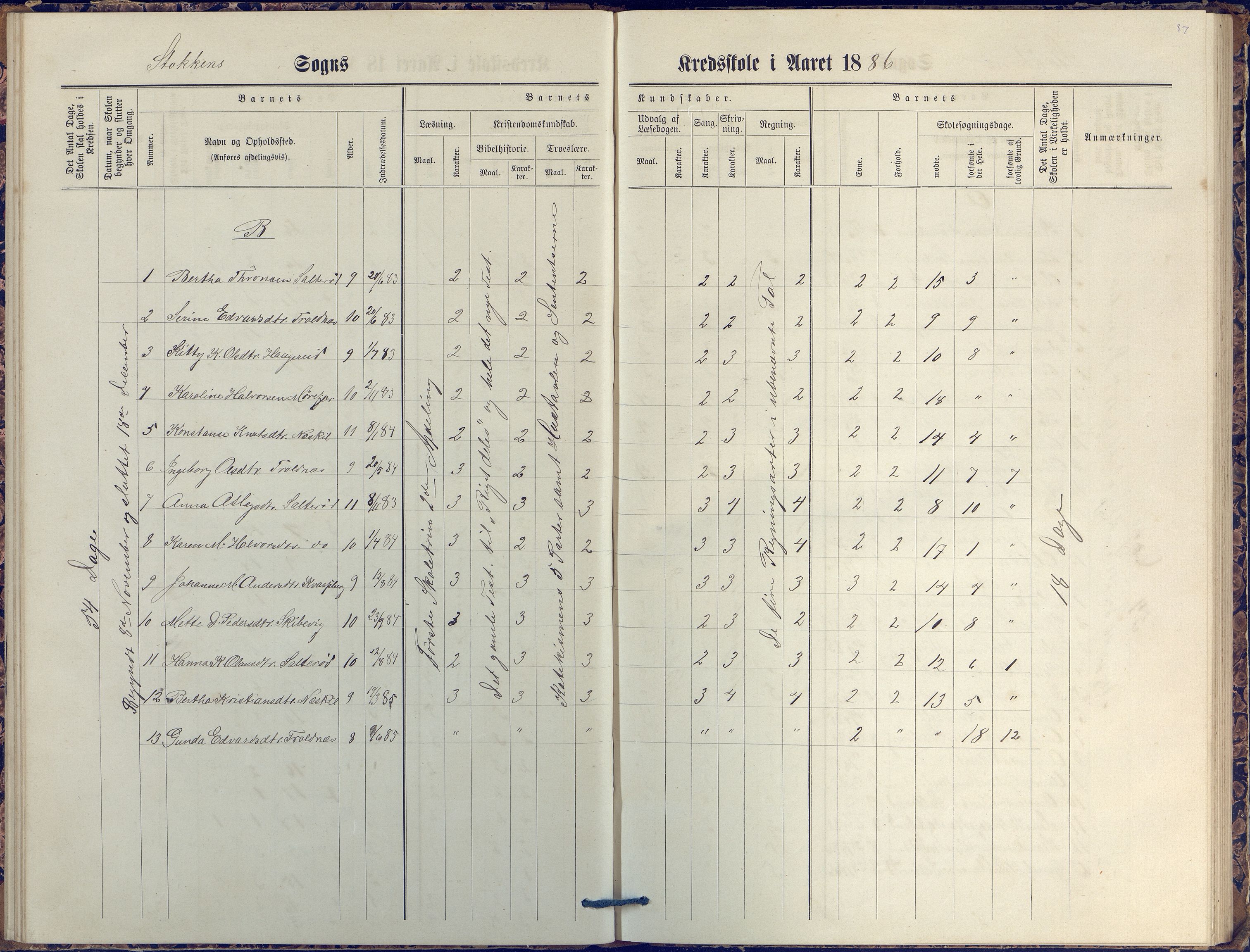 Stokken kommune, AAKS/KA0917-PK/04/04c/L0007: Skoleprotokoll  nederste avd., 1879-1891, p. 37