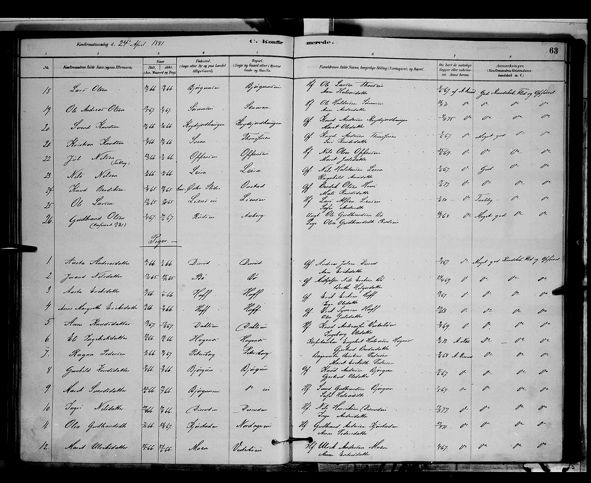 Nord-Aurdal prestekontor, SAH/PREST-132/H/Ha/Hab/L0006: Parish register (copy) no. 6, 1878-1892, p. 63