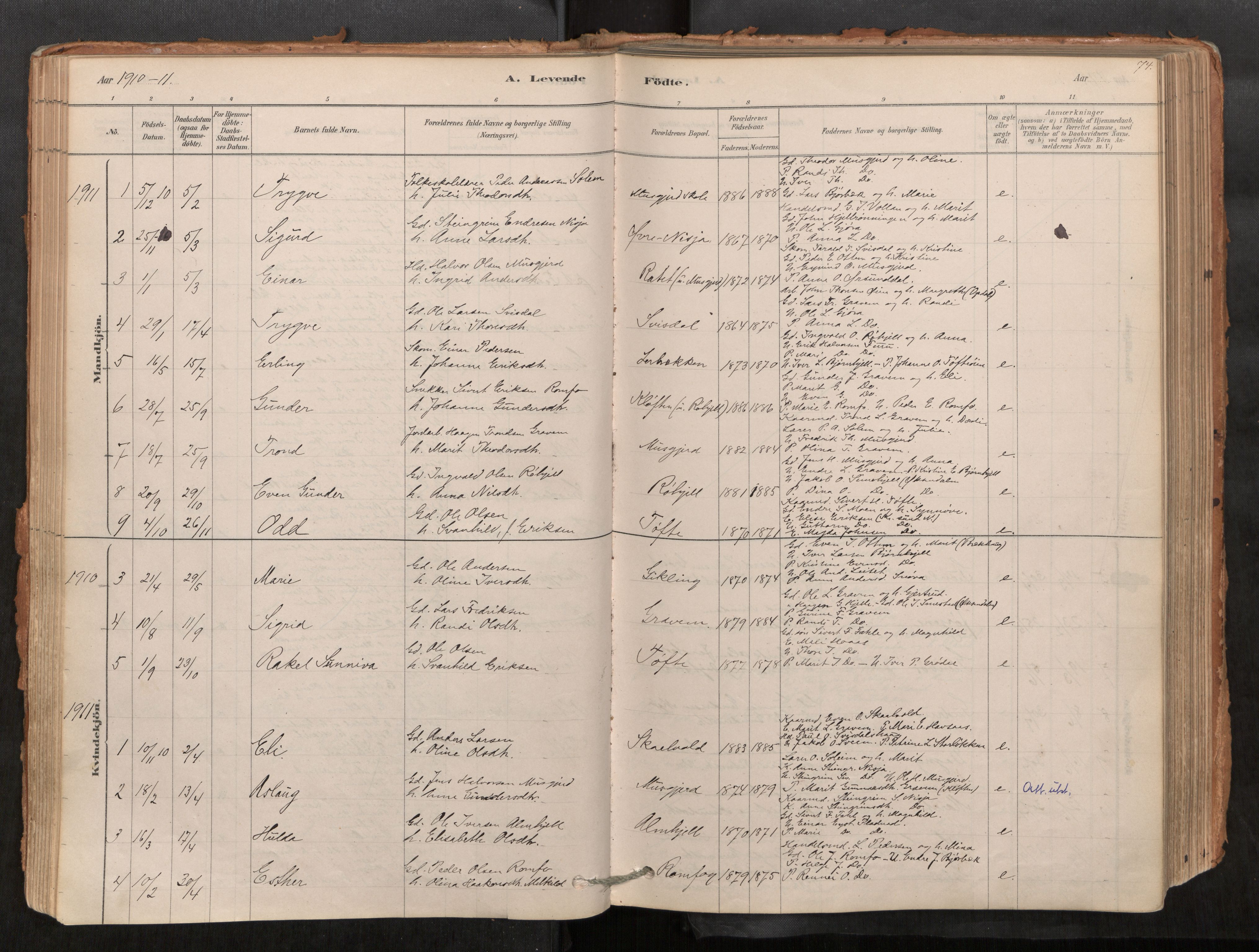 Sunndal sokneprestkontor, AV/SAT-A-1085/1/I/I1/I1a/L0001: Parish register (official) no. 1, 1877-1914, p. 74