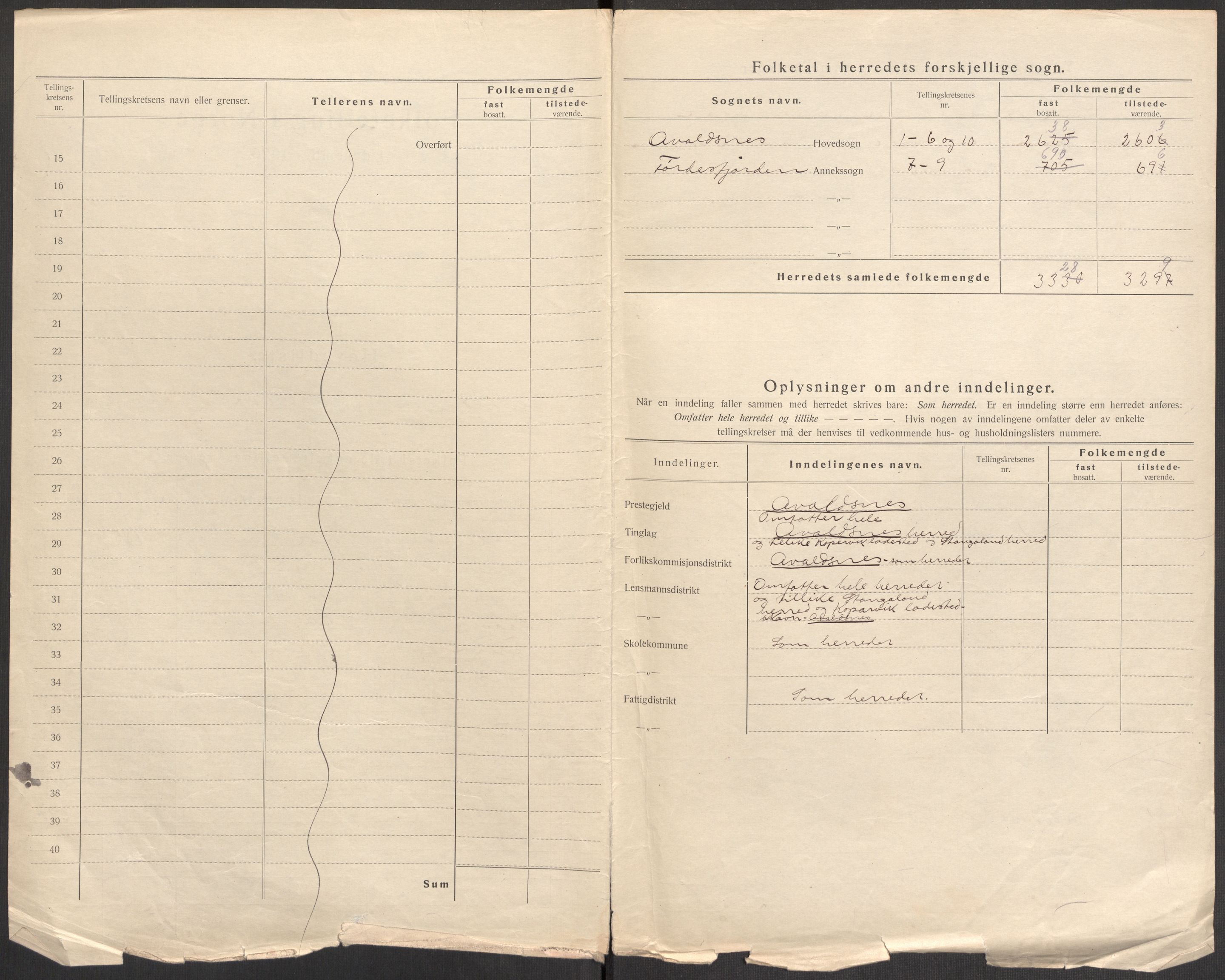 SAST, 1920 census for Avaldsnes, 1920, p. 6