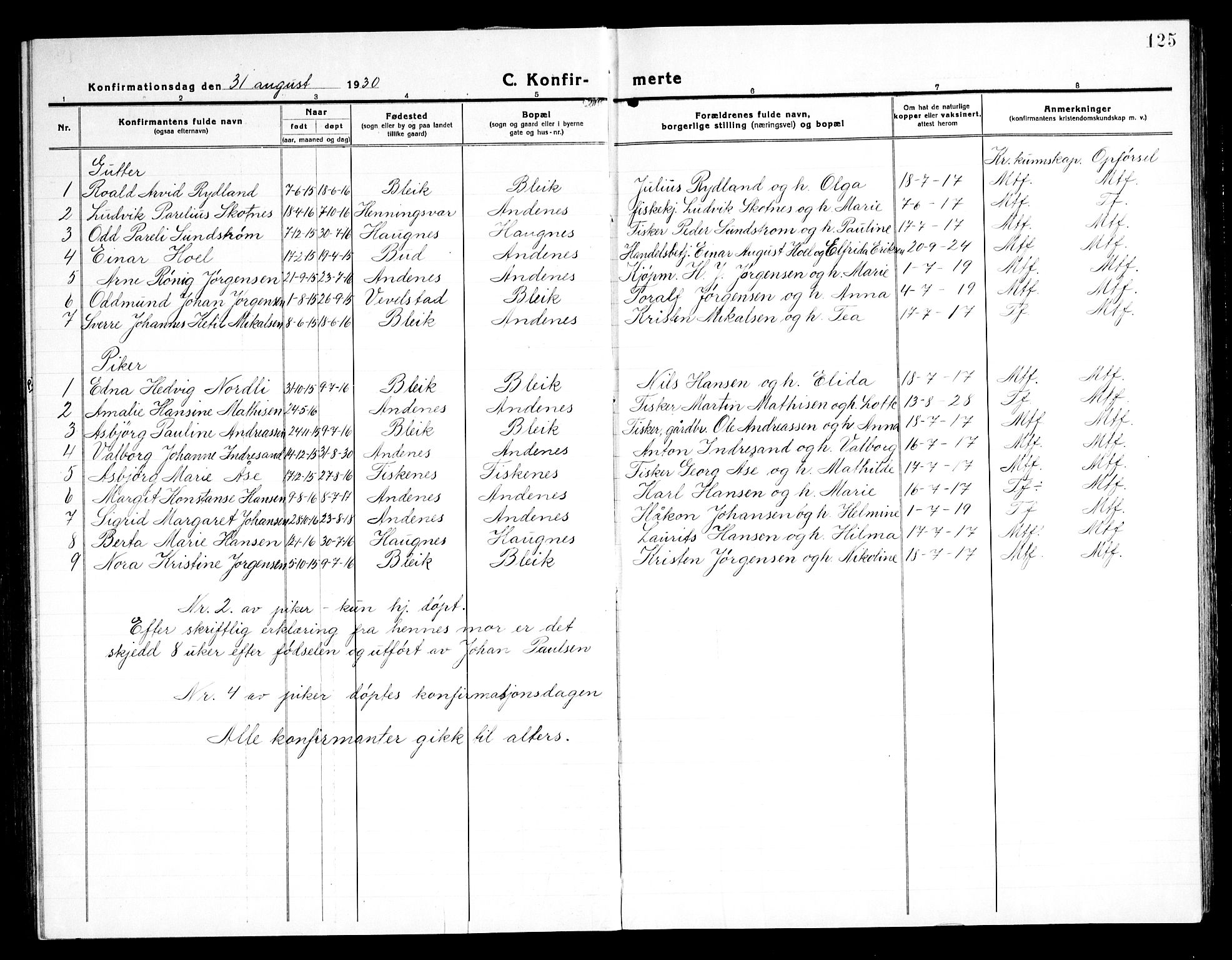 Ministerialprotokoller, klokkerbøker og fødselsregistre - Nordland, SAT/A-1459/899/L1450: Parish register (copy) no. 899C05, 1918-1945, p. 125
