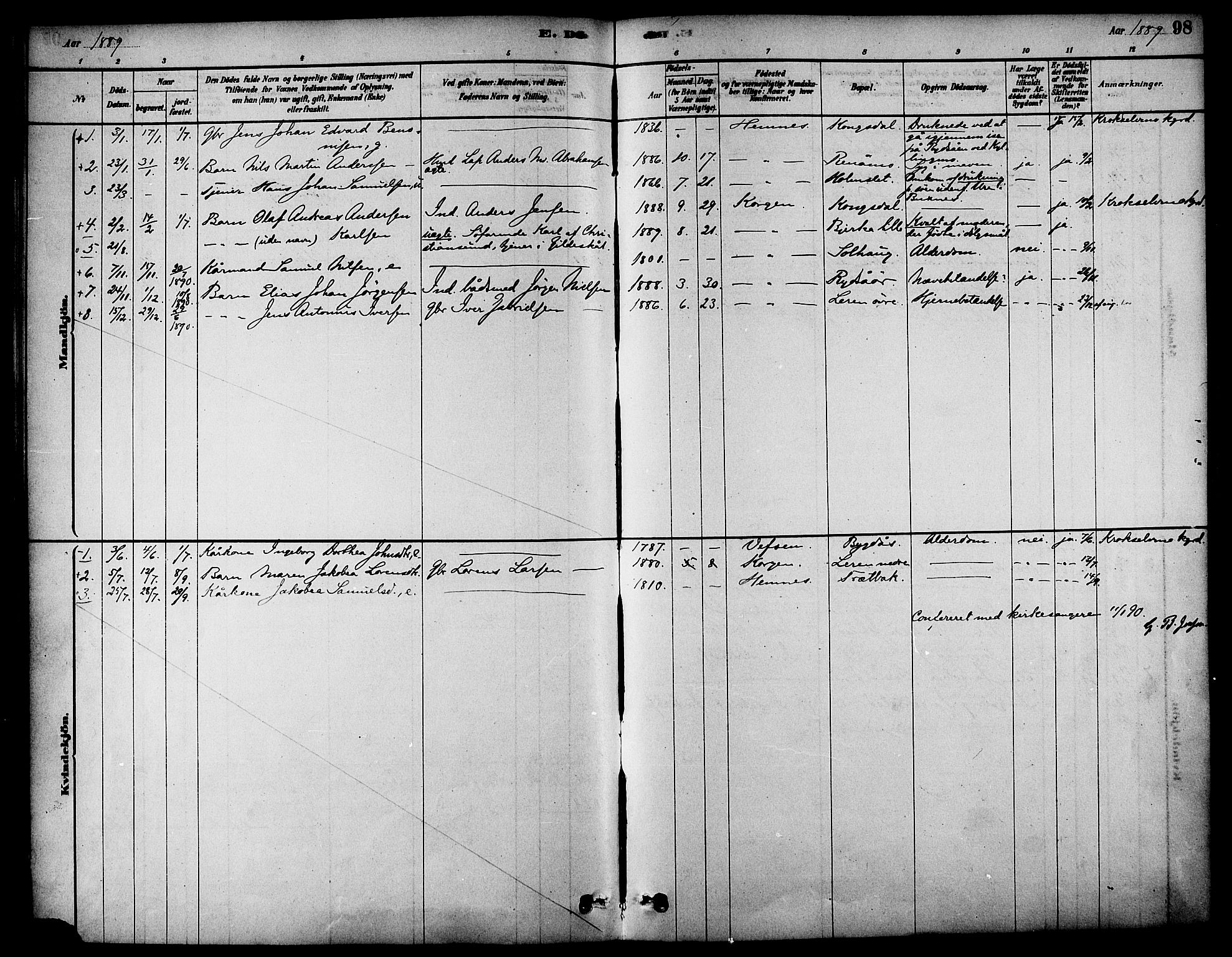 Ministerialprotokoller, klokkerbøker og fødselsregistre - Nordland, AV/SAT-A-1459/826/L0379: Parish register (official) no. 826A02, 1878-1895, p. 98