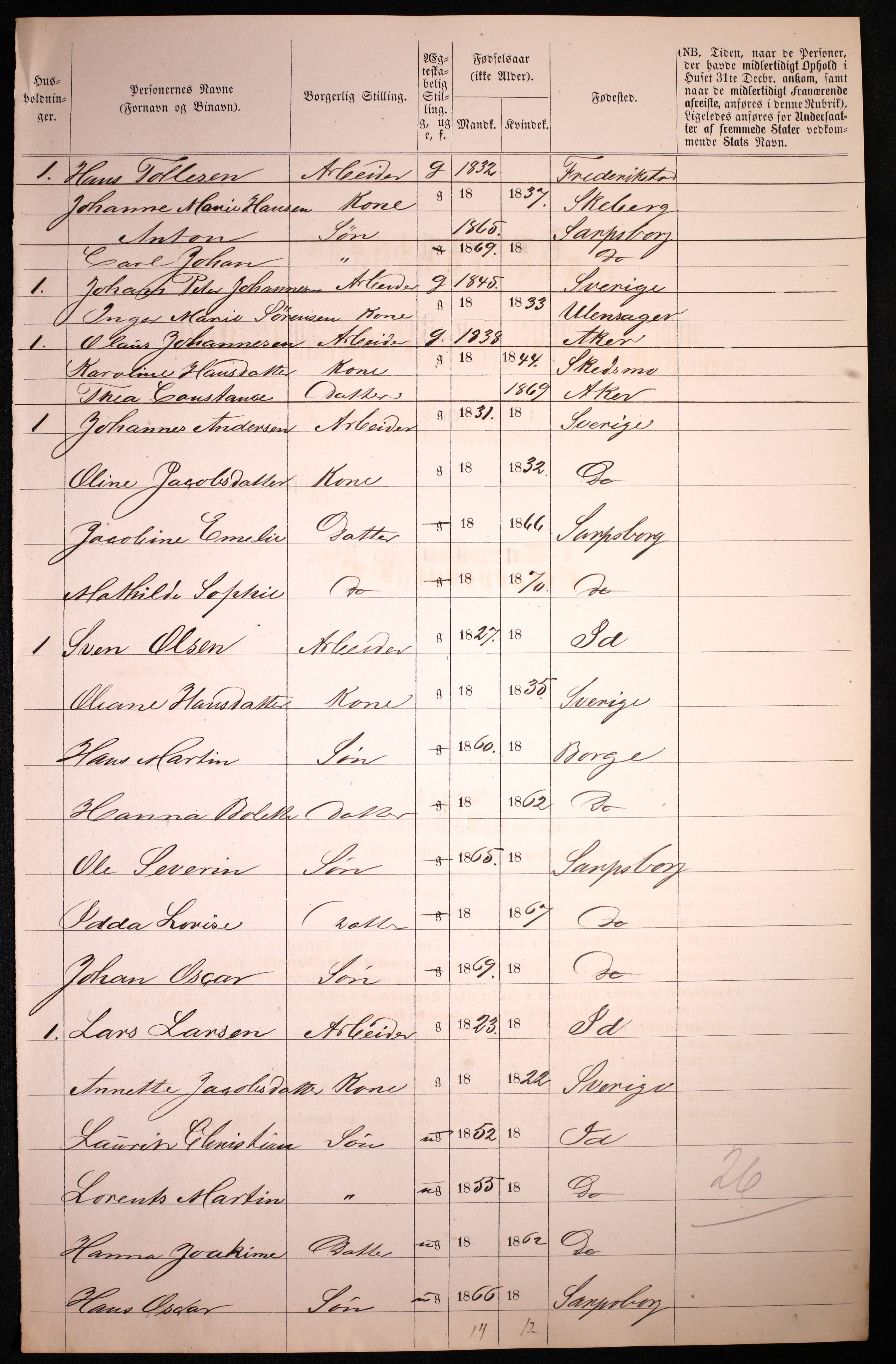 RA, 1870 census for 0102 Sarpsborg, 1870, p. 138