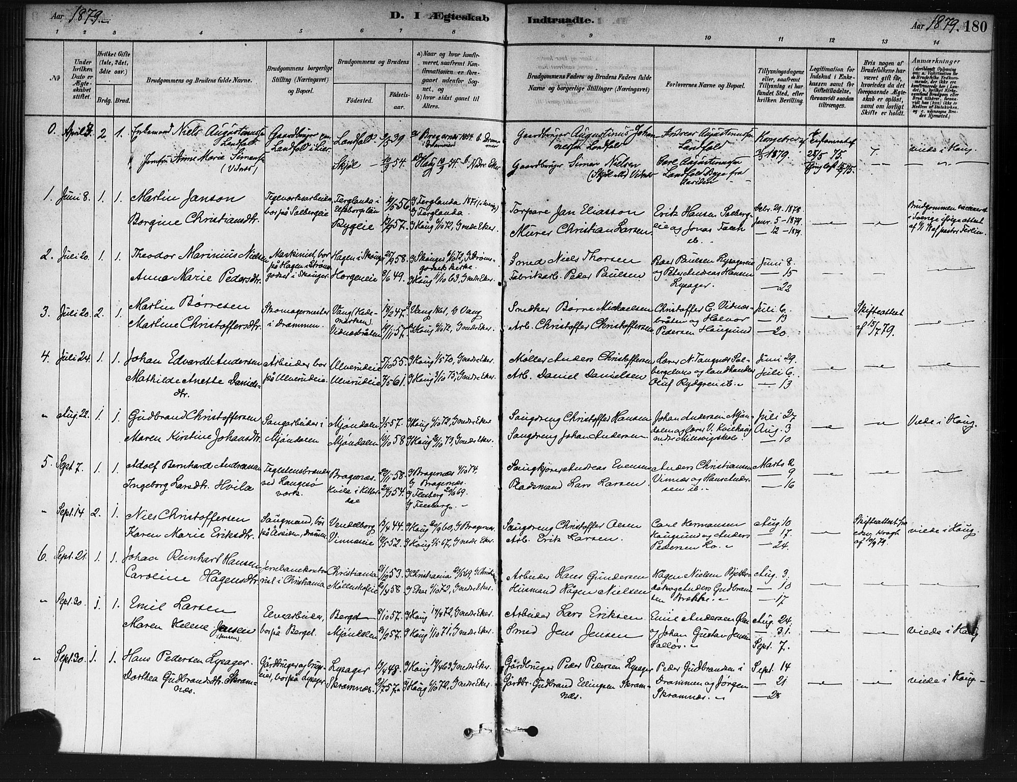 Nedre Eiker kirkebøker, SAKO/A-612/F/Fa/L0002: Parish register (official) no. 2, 1878-1885, p. 180