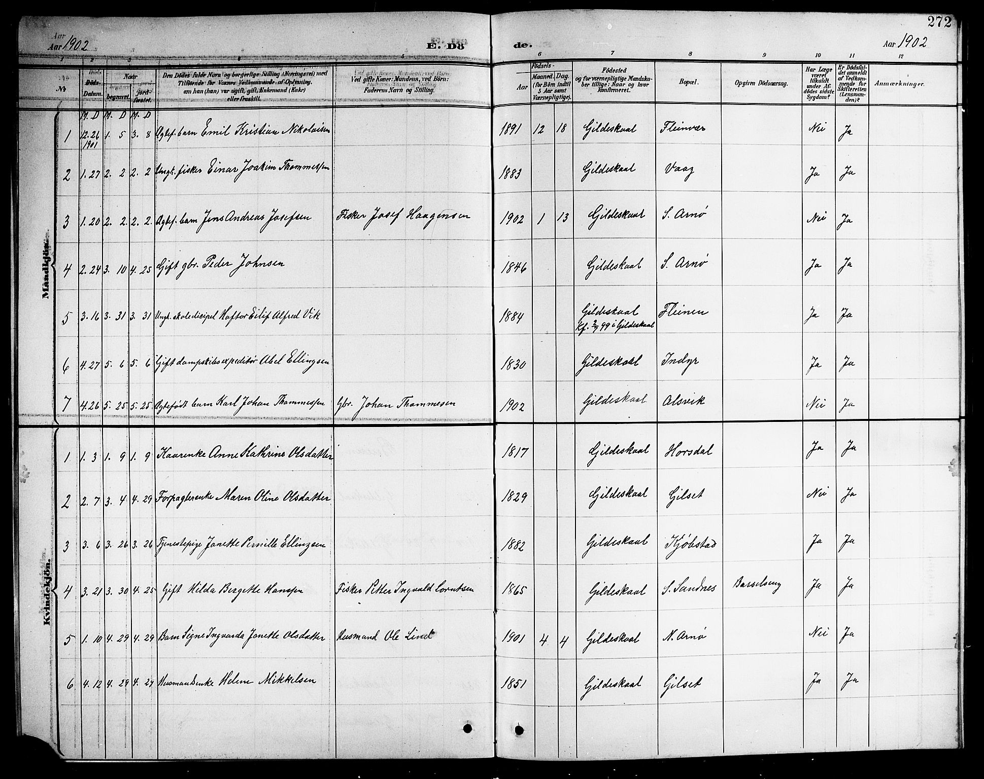 Ministerialprotokoller, klokkerbøker og fødselsregistre - Nordland, AV/SAT-A-1459/805/L0109: Parish register (copy) no. 805C05, 1900-1911, p. 272