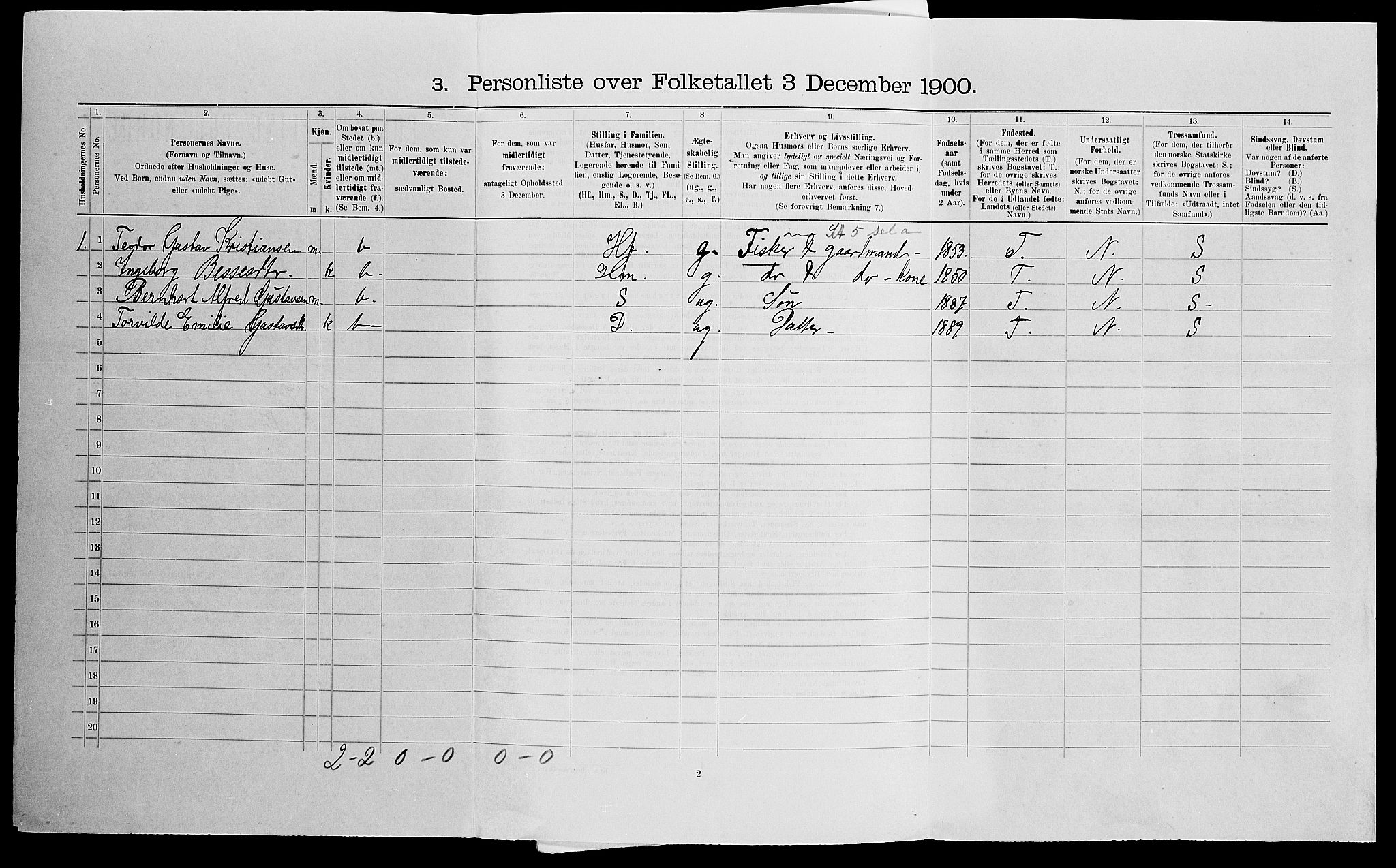 SAK, 1900 census for Søgne, 1900, p. 982