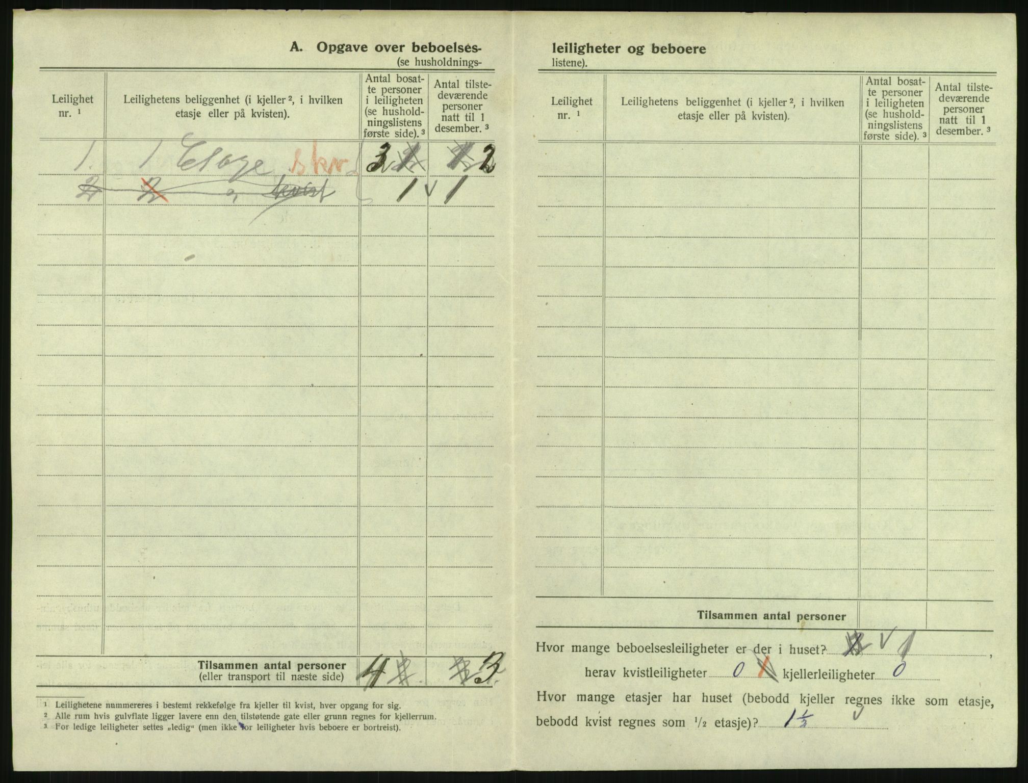 SAKO, 1920 census for Svelvik, 1920, p. 482