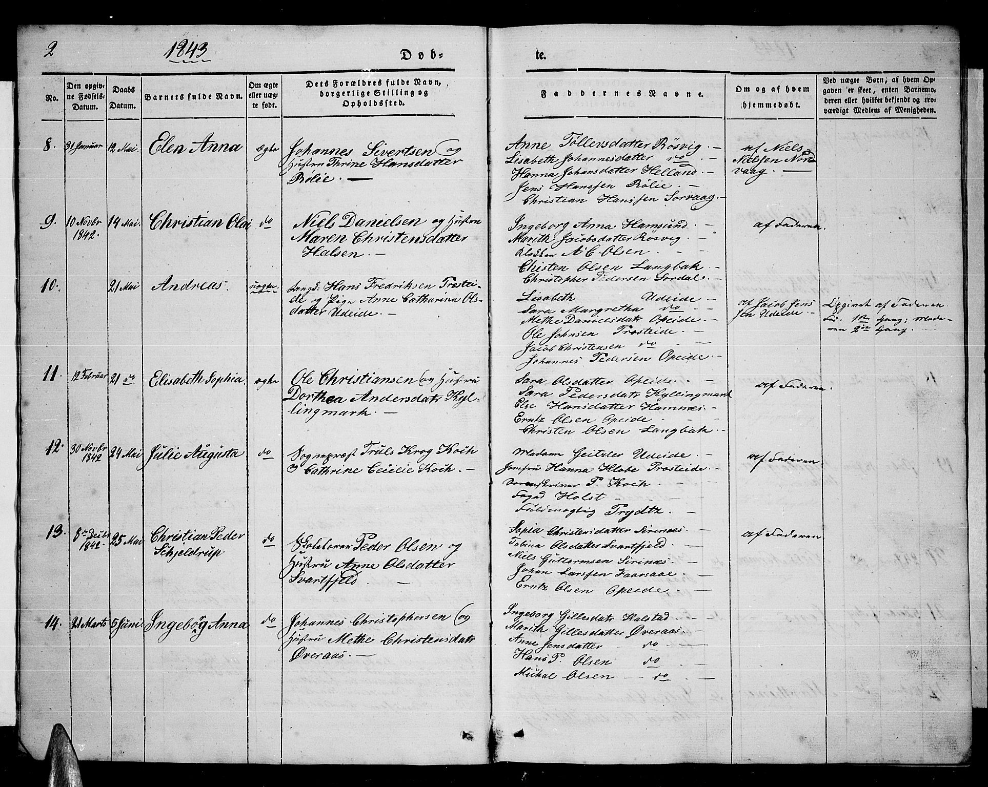 Ministerialprotokoller, klokkerbøker og fødselsregistre - Nordland, AV/SAT-A-1459/859/L0856: Parish register (copy) no. 859C02, 1843-1854, p. 2