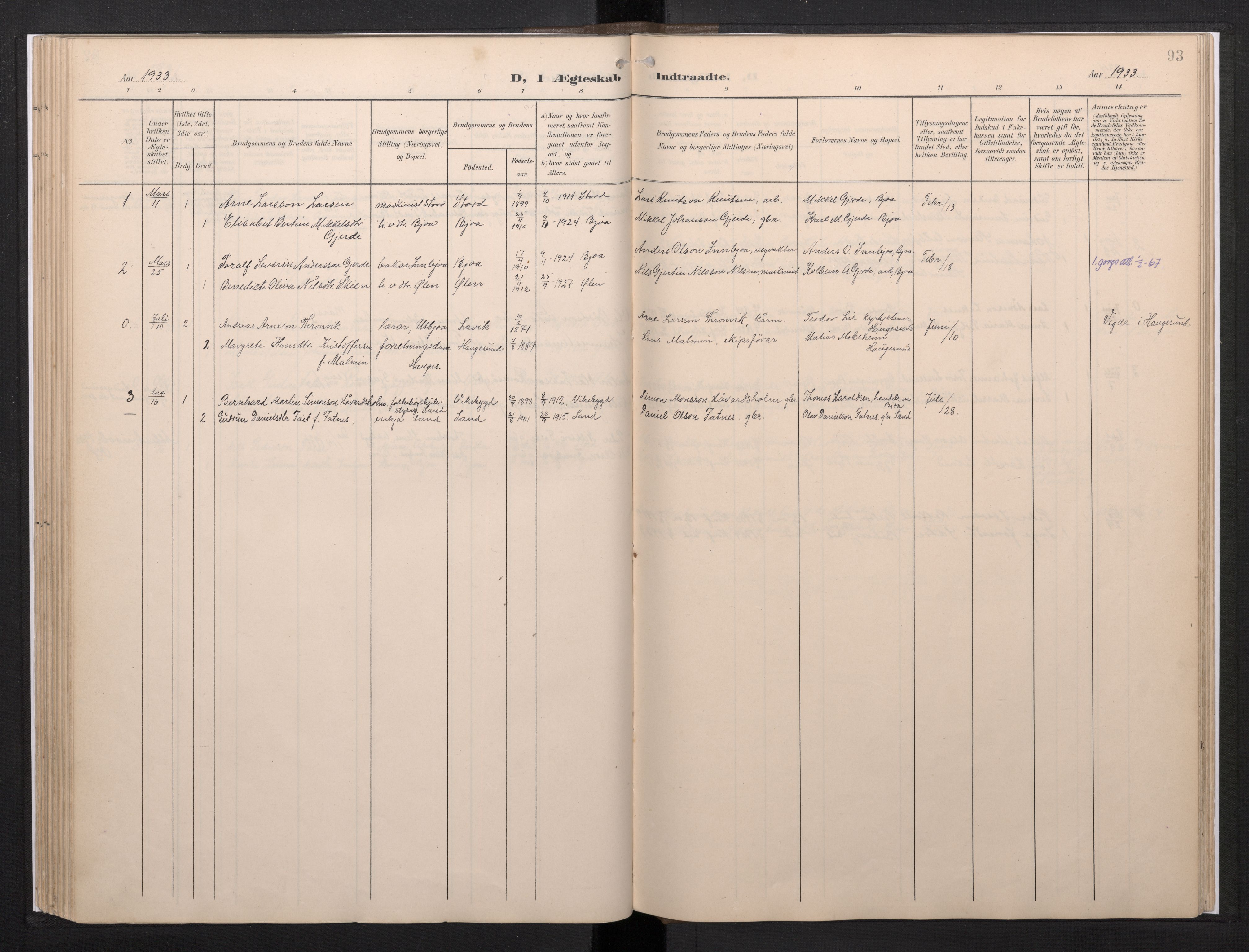 Fjelberg sokneprestembete, SAB/A-75201/H/Haa: Parish register (official) no. E 1, 1903-1948, p. 93