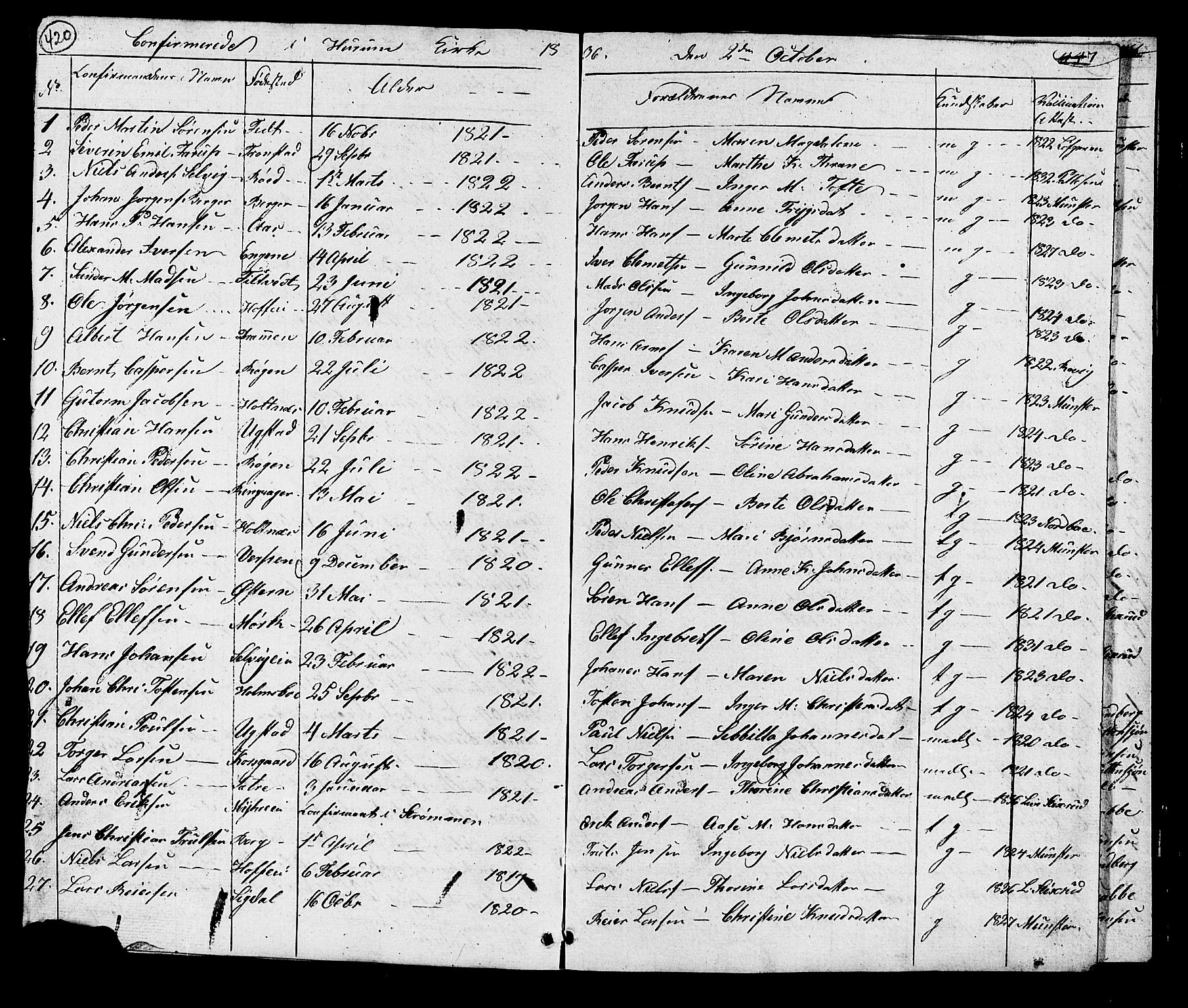 Hurum kirkebøker, AV/SAKO-A-229/G/Ga/L0002: Parish register (copy) no. I 2, 1827-1857, p. 420