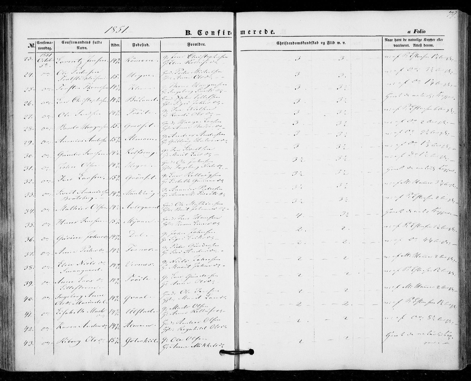 Ministerialprotokoller, klokkerbøker og fødselsregistre - Nord-Trøndelag, AV/SAT-A-1458/703/L0028: Parish register (official) no. 703A01, 1850-1862, p. 79