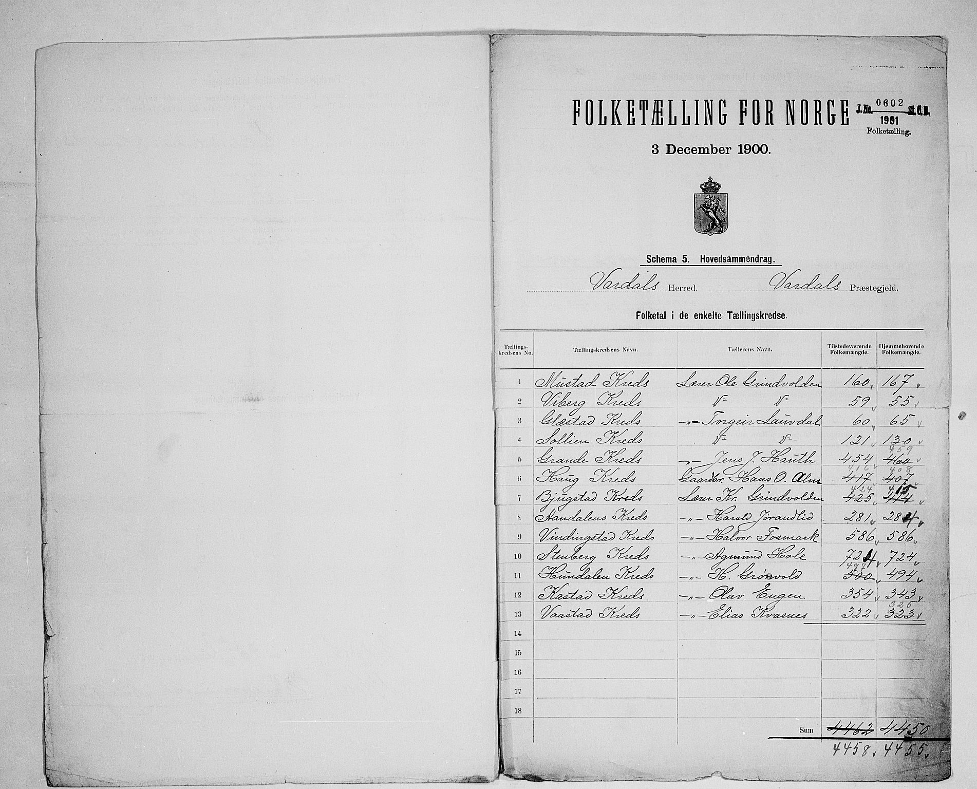 SAH, 1900 census for Vardal, 1900, p. 2