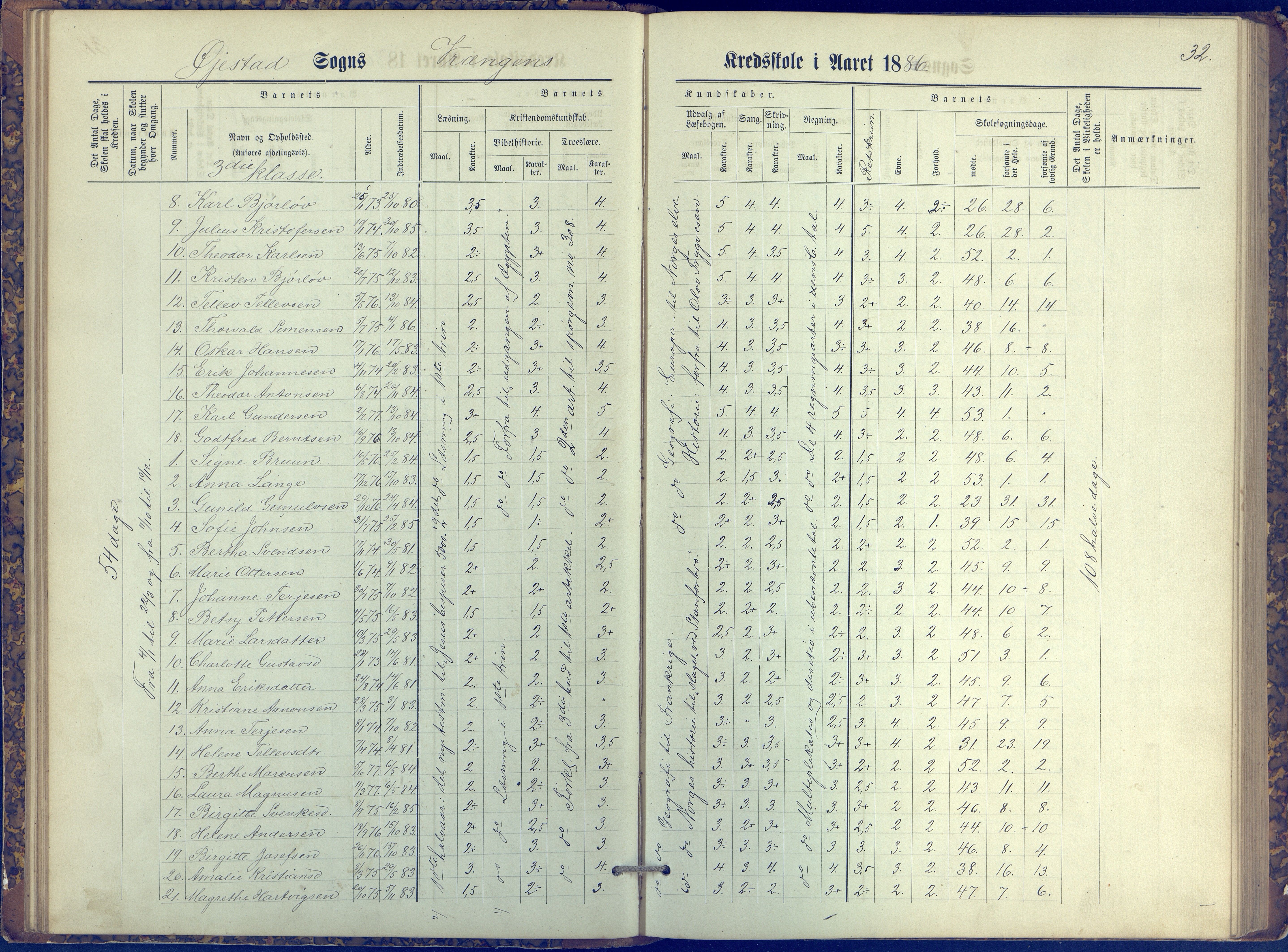 Øyestad kommune frem til 1979, AAKS/KA0920-PK/06/06K/L0006: Protokoll, 1881-1894, p. 32