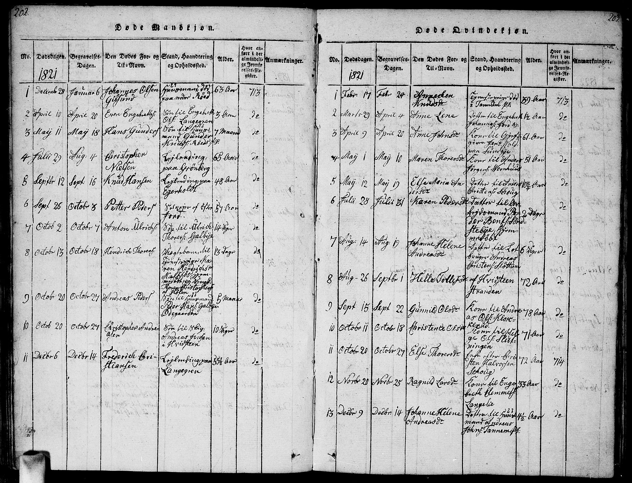 Vestby prestekontor Kirkebøker, AV/SAO-A-10893/F/Fa/L0005: Parish register (official) no. I 5, 1814-1827, p. 202-203