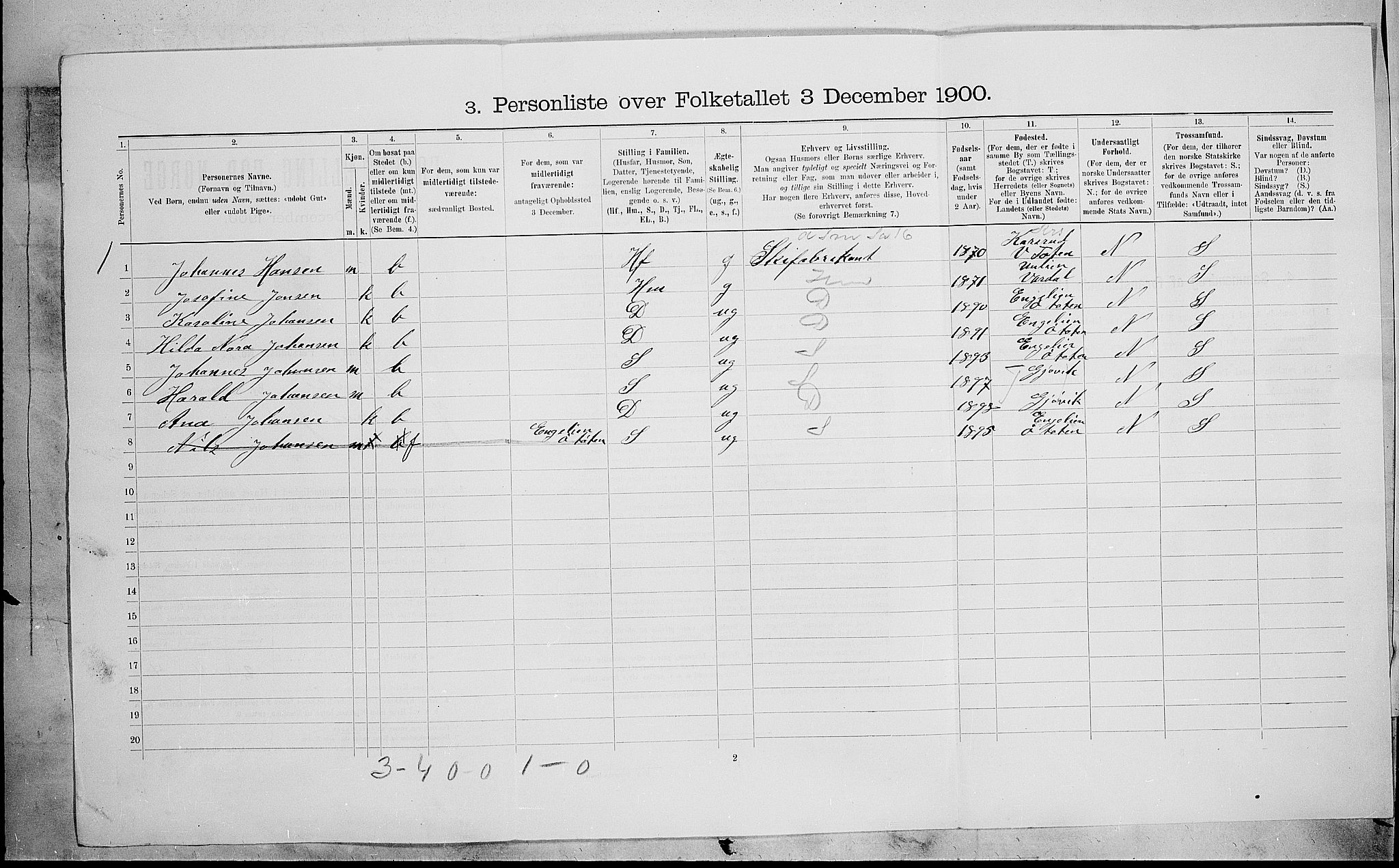 SAH, 1900 census for Gjøvik, 1900, p. 796