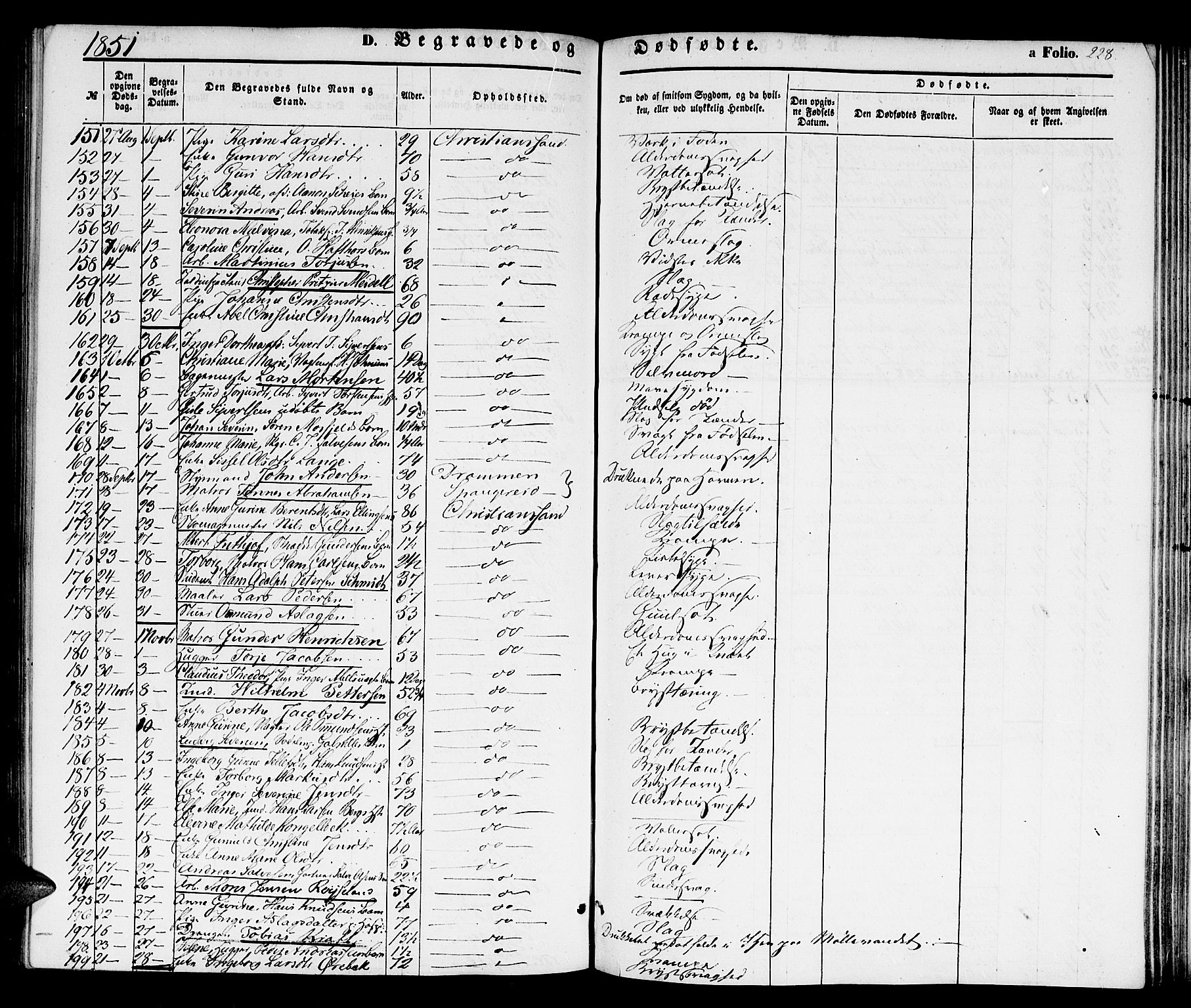 Kristiansand domprosti, AV/SAK-1112-0006/F/Fb/L0011: Parish register (copy) no. B 11, 1851-1861, p. 228