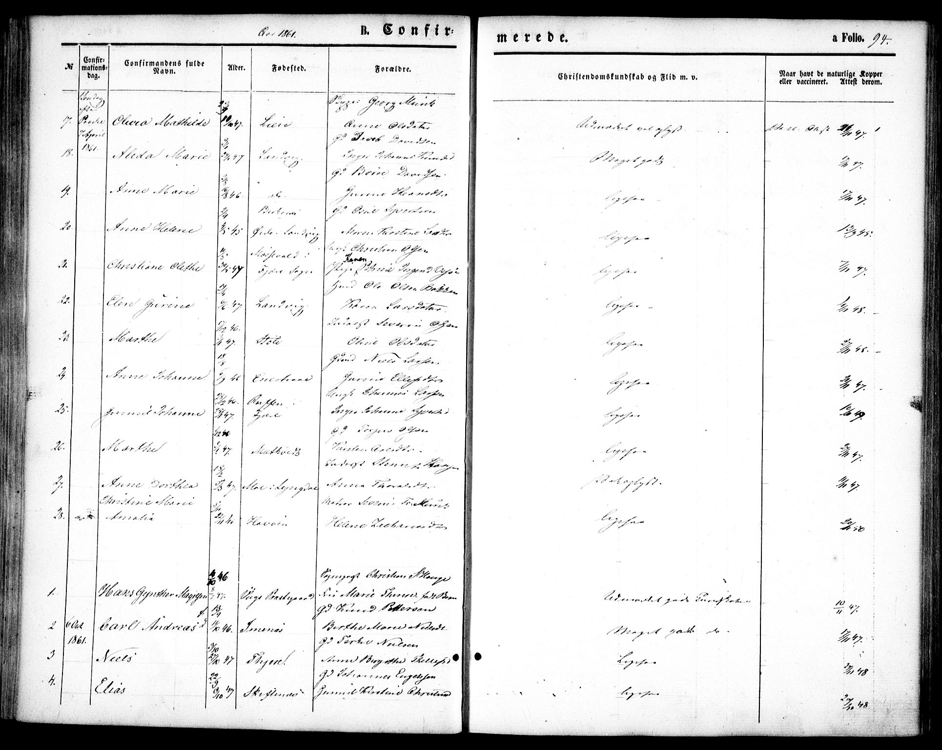 Hommedal sokneprestkontor, AV/SAK-1111-0023/F/Fa/Fab/L0005: Parish register (official) no. A 5, 1861-1877, p. 94