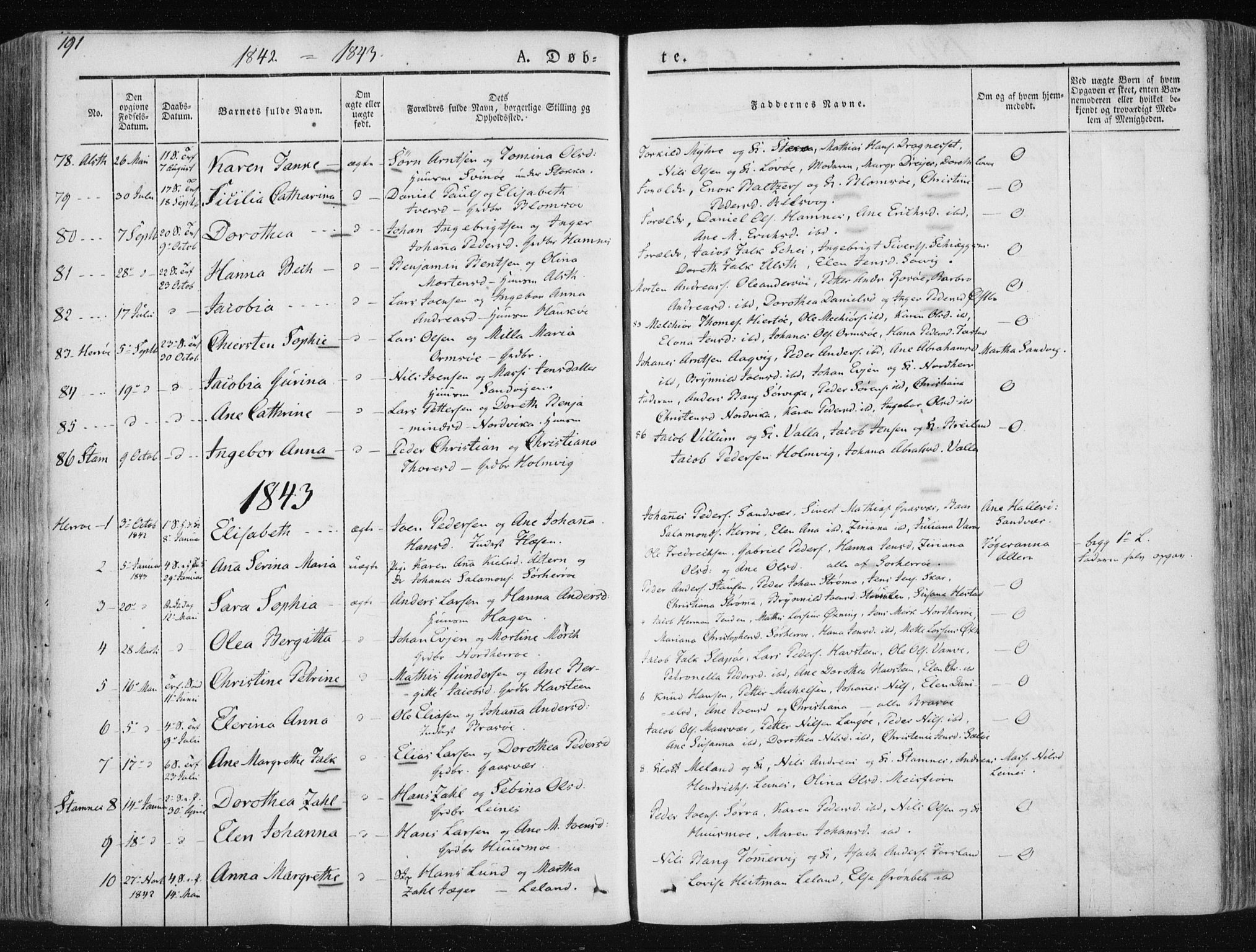 Ministerialprotokoller, klokkerbøker og fødselsregistre - Nordland, AV/SAT-A-1459/830/L0446: Parish register (official) no. 830A10, 1831-1865, p. 191