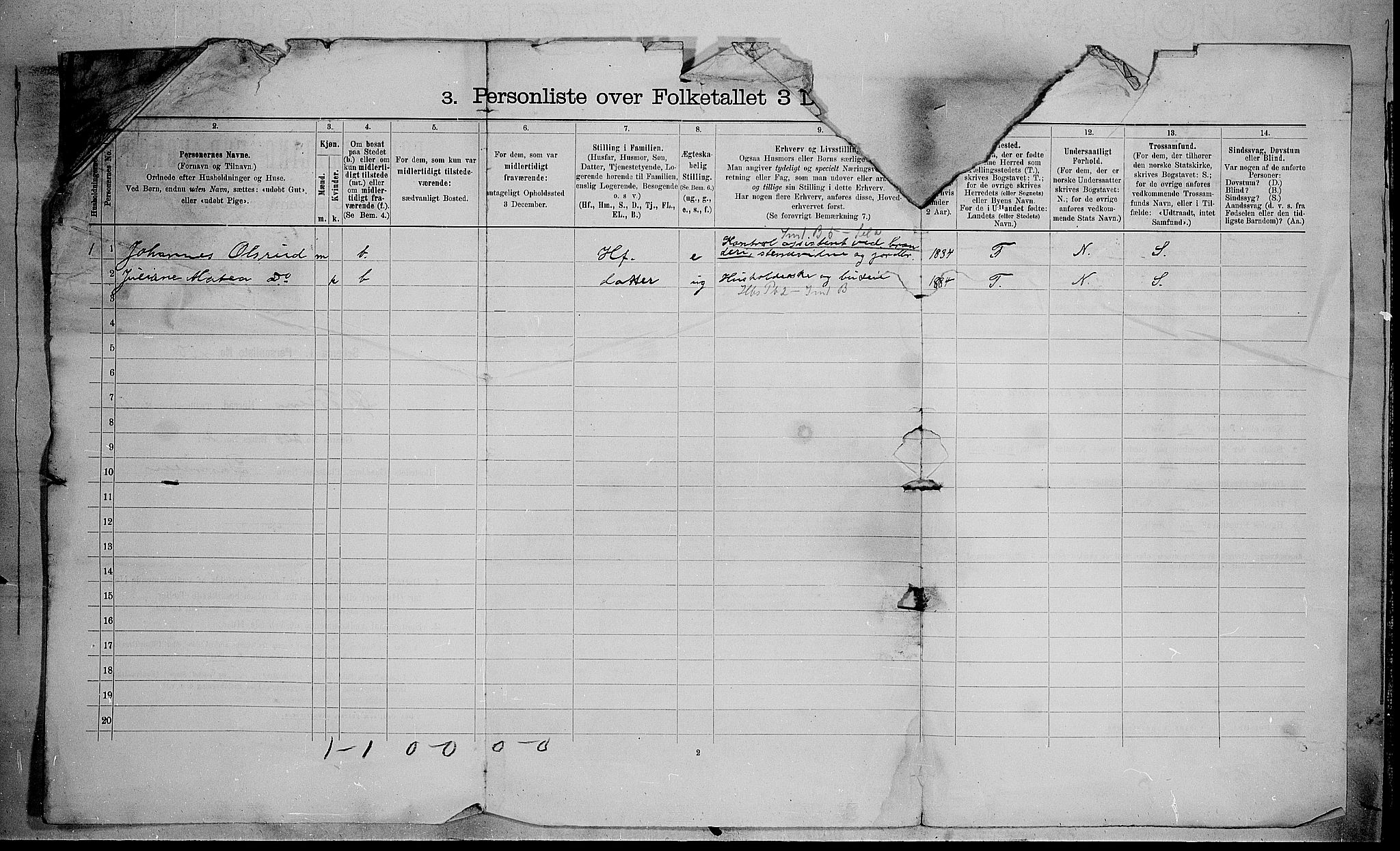 SAH, 1900 census for Østre Toten, 1900, p. 1786