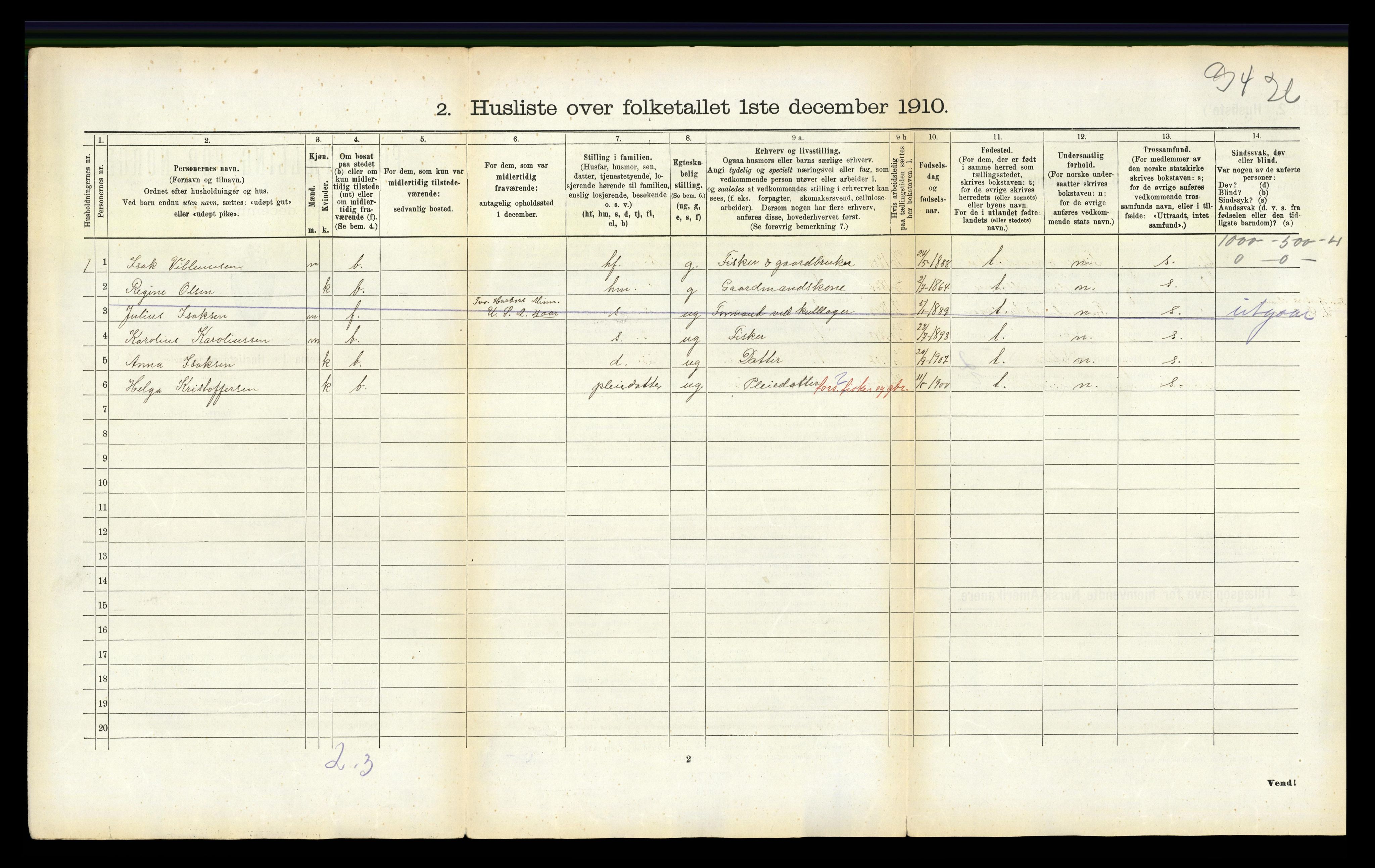 RA, 1910 census for Bø, 1910, p. 1374