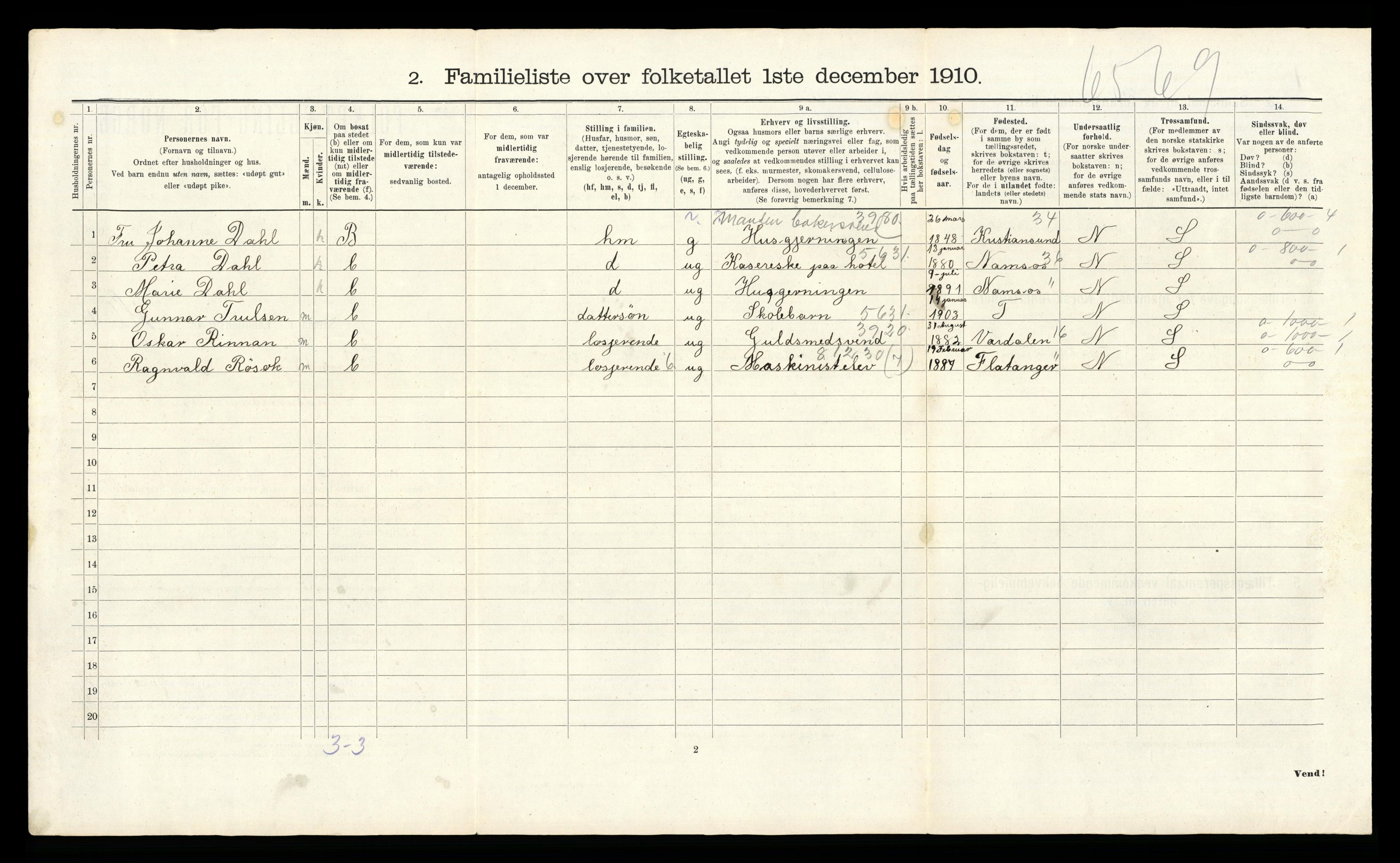 RA, 1910 census for Trondheim, 1910, p. 19566