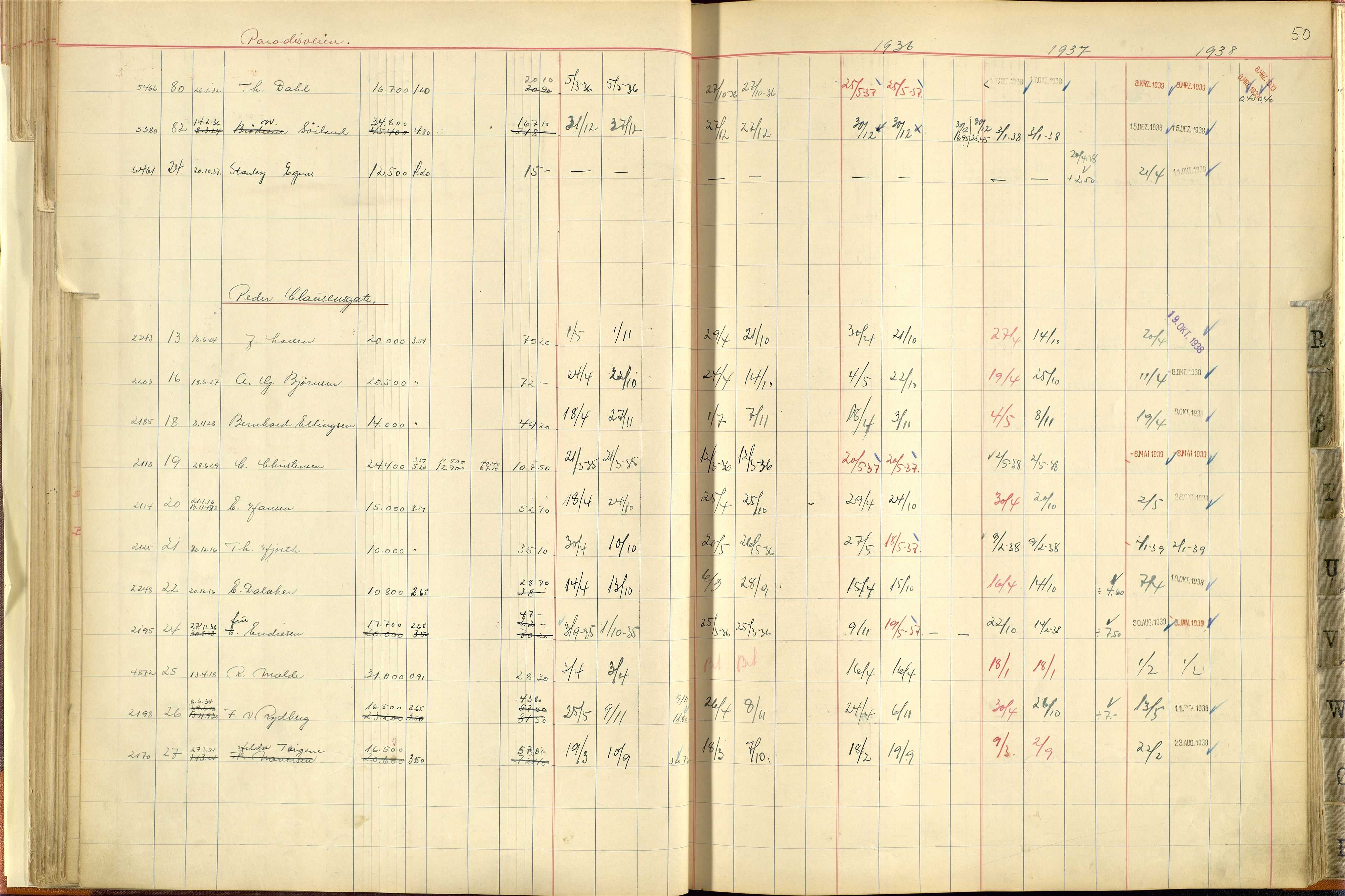 Norges Brannkasse Stavanger, AV/SAST-A-102143/F/Fc/L0005: Brannkontingentprotokoll M-Ø, 1934-1938, p. 49b-50a