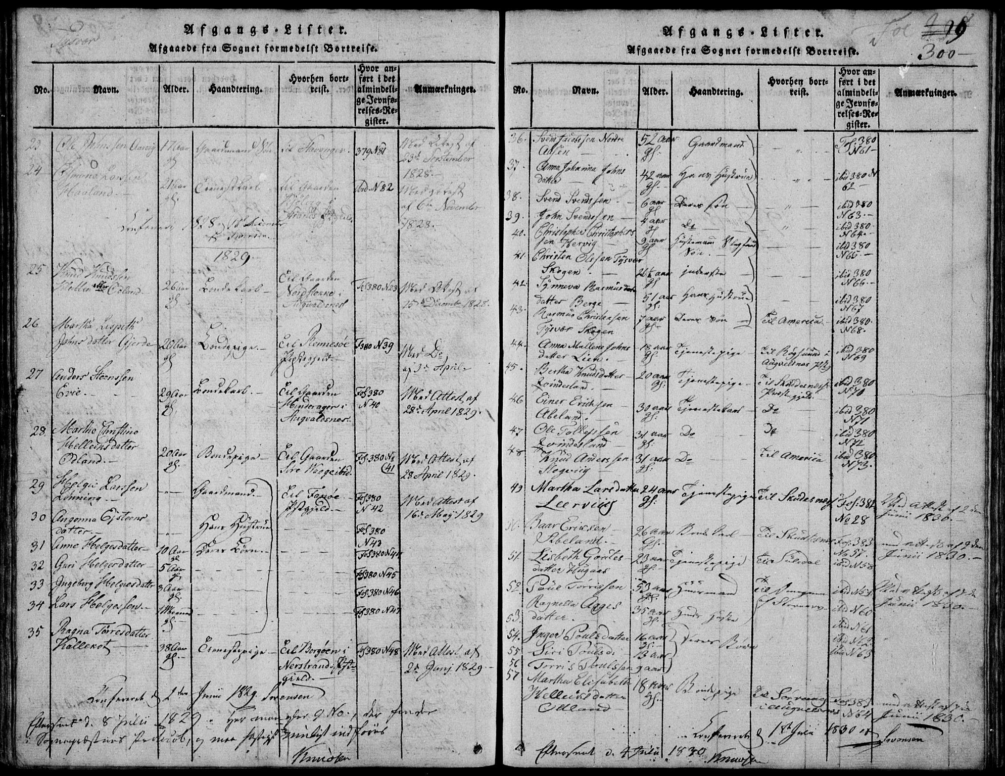 Skjold sokneprestkontor, AV/SAST-A-101847/H/Ha/Hab/L0002: Parish register (copy) no. B 2 /1, 1815-1830, p. 300