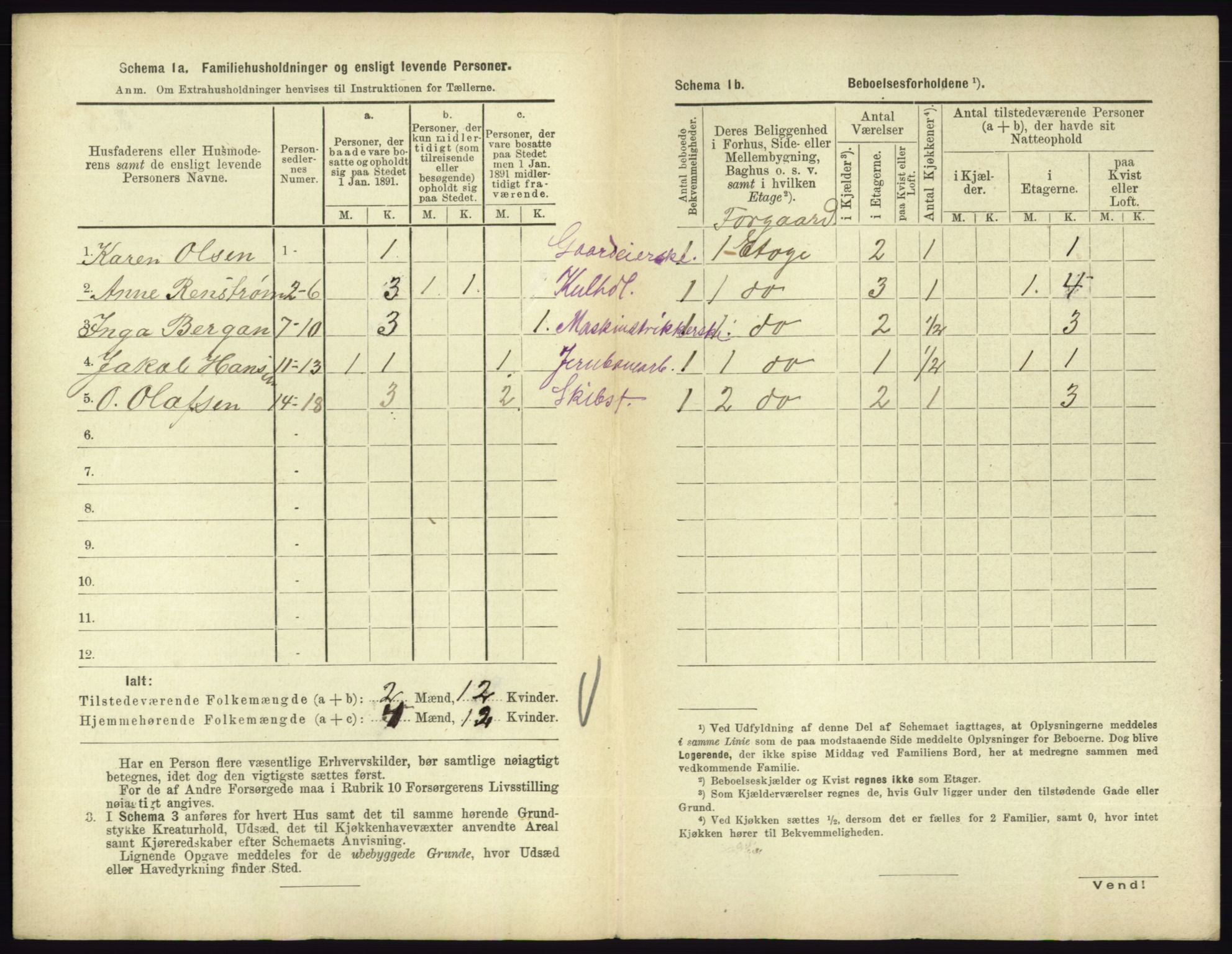 RA, 1891 census for 0705 Tønsberg, 1891, p. 653