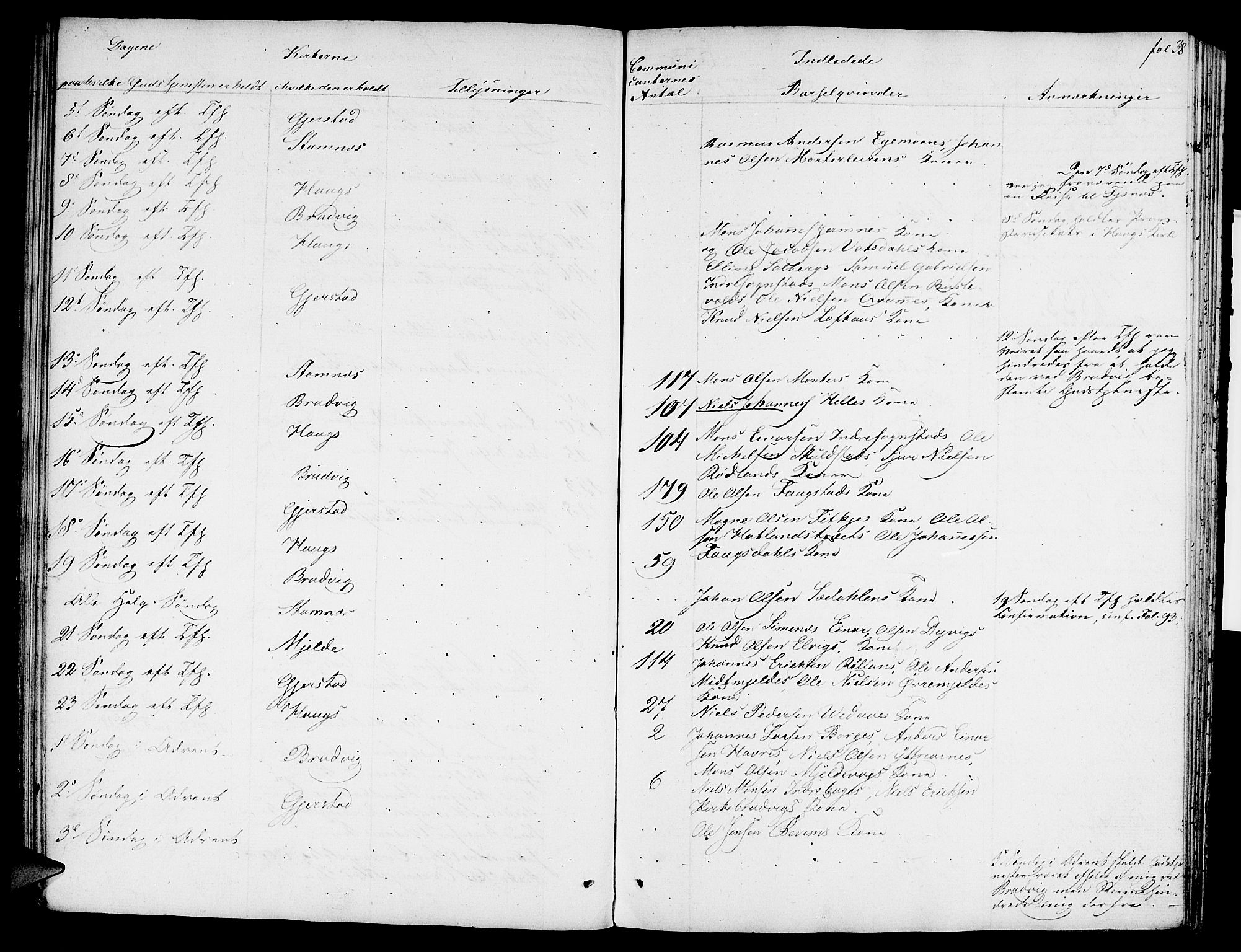 Haus sokneprestembete, AV/SAB-A-75601: Curate's parish register no. A 1, 1821-1841, p. 38