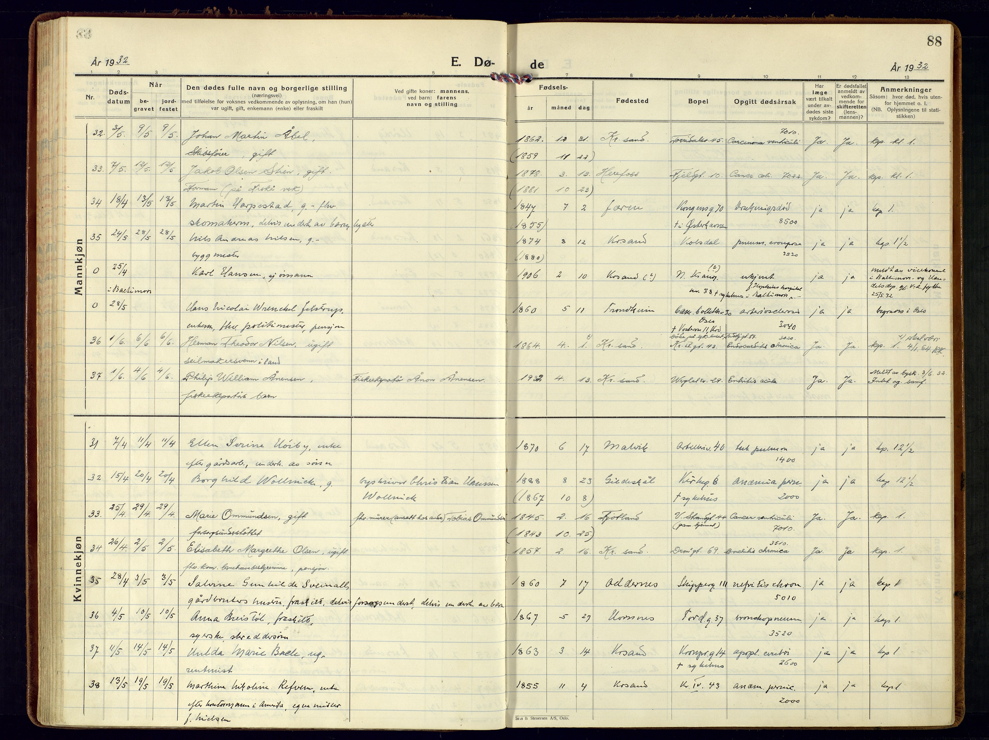 Kristiansand domprosti, AV/SAK-1112-0006/F/Fa/L0030: Parish register (official) no. A 29, 1926-1937, p. 88