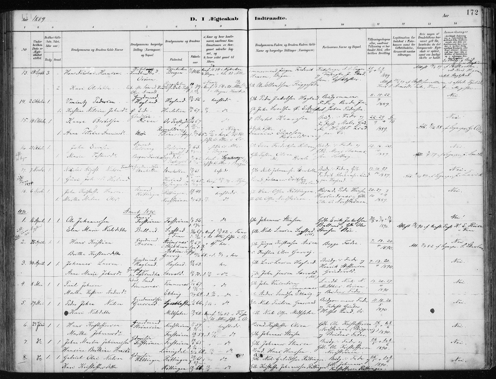 Os sokneprestembete, SAB/A-99929: Parish register (official) no. B 1, 1885-1902, p. 172
