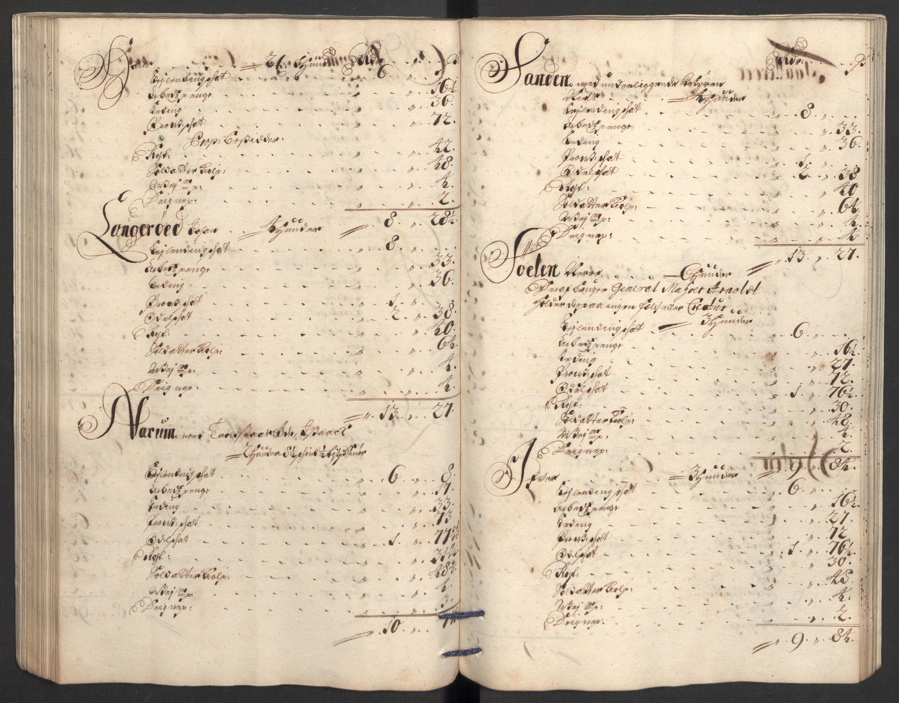Rentekammeret inntil 1814, Reviderte regnskaper, Fogderegnskap, AV/RA-EA-4092/R36/L2112: Fogderegnskap Øvre og Nedre Telemark og Bamble, 1704, p. 148