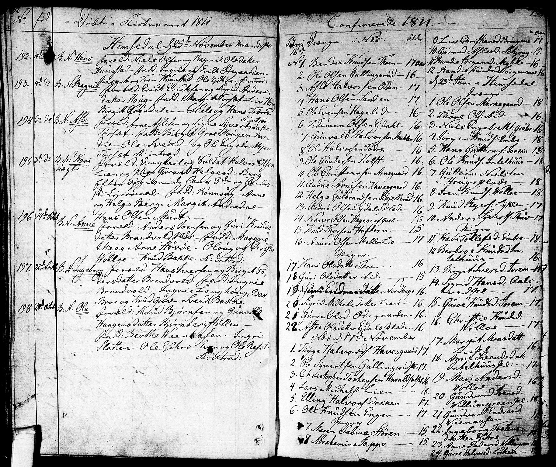 Nes kirkebøker, SAKO/A-236/F/Fa/L0006: Parish register (official) no. 6, 1808-1814, p. 132-133