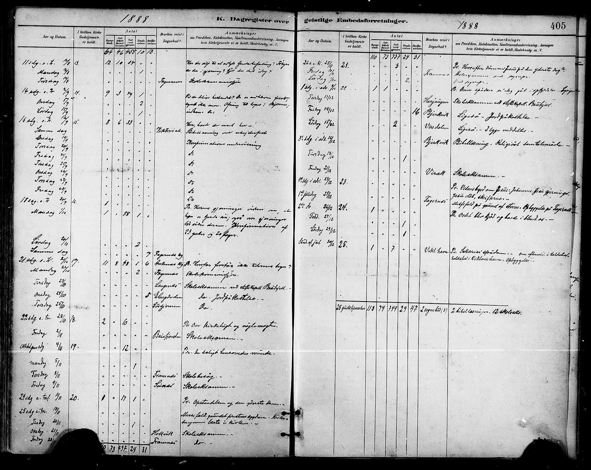 Ministerialprotokoller, klokkerbøker og fødselsregistre - Nordland, AV/SAT-A-1459/866/L0938: Parish register (official) no. 866A01, 1879-1893, p. 405