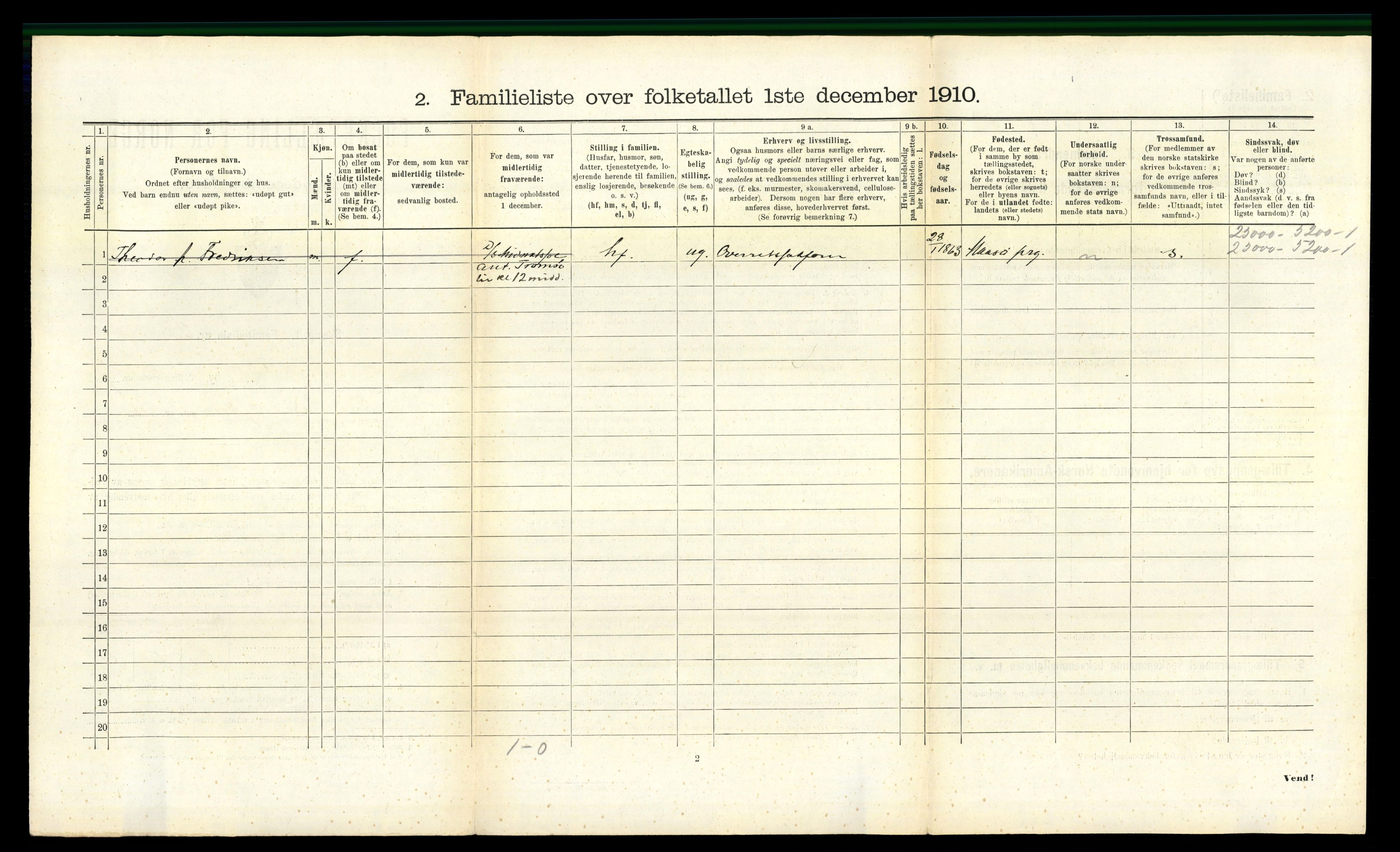 RA, 1910 census for Vardø, 1910, p. 1057