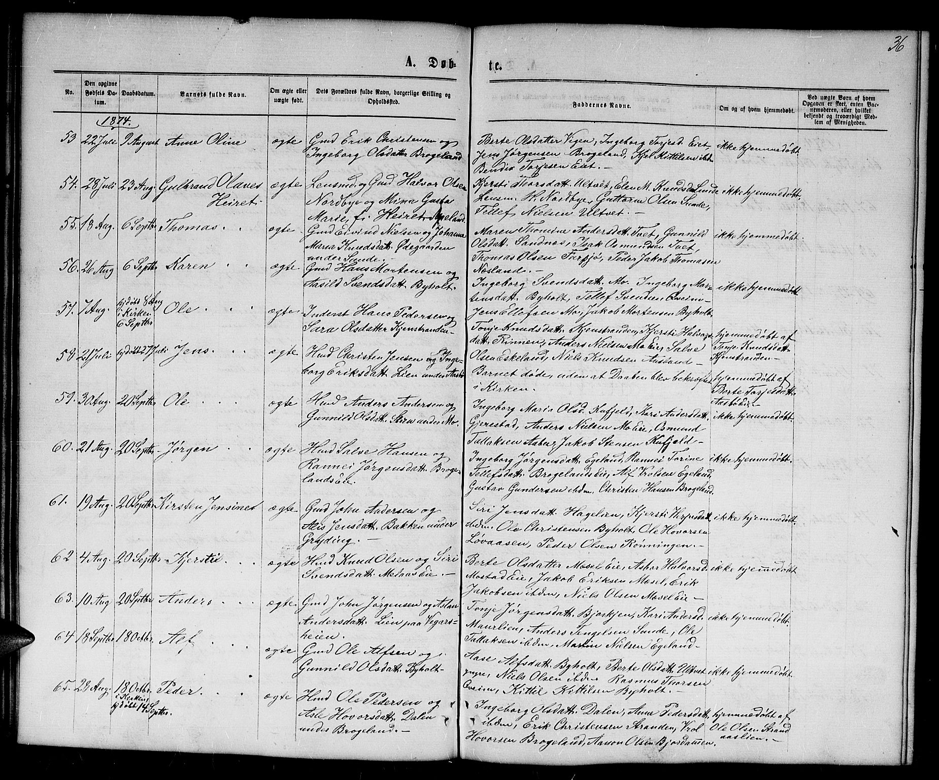 Gjerstad sokneprestkontor, AV/SAK-1111-0014/F/Fb/Fba/L0006: Parish register (copy) no. B 6, 1868-1890, p. 36