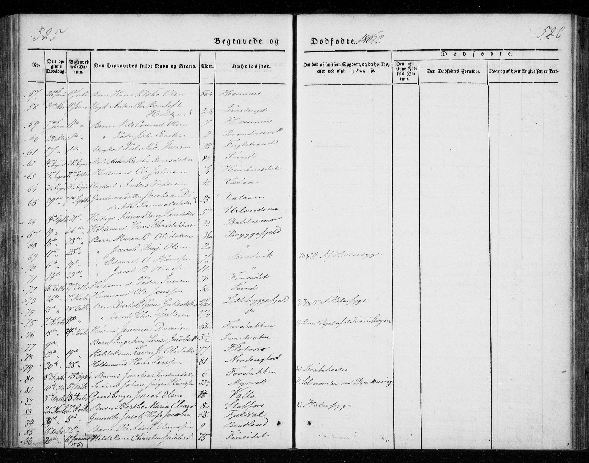 Ministerialprotokoller, klokkerbøker og fødselsregistre - Nordland, AV/SAT-A-1459/825/L0355: Parish register (official) no. 825A09, 1842-1863, p. 525-526
