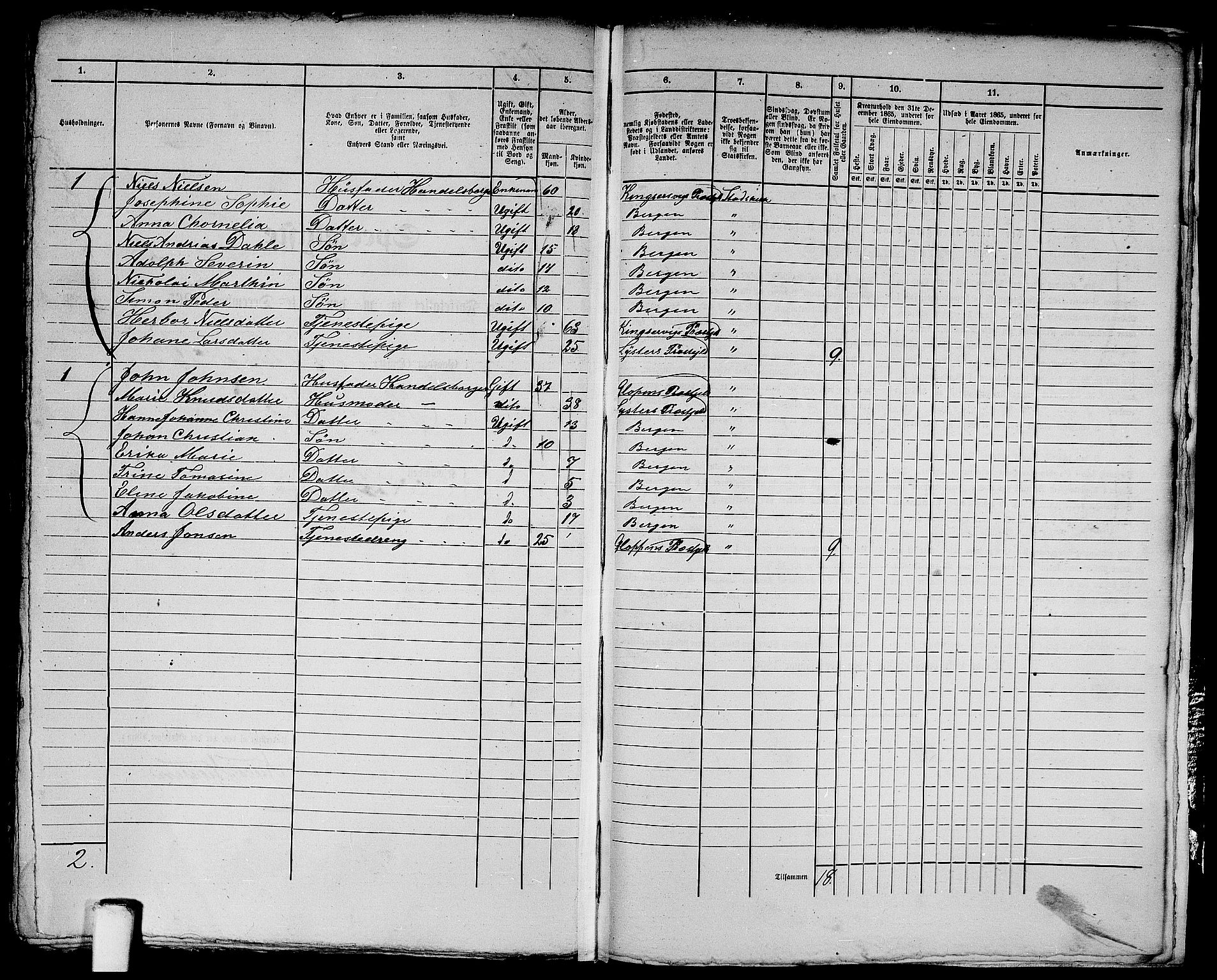 RA, 1865 census for Bergen, 1865, p. 541