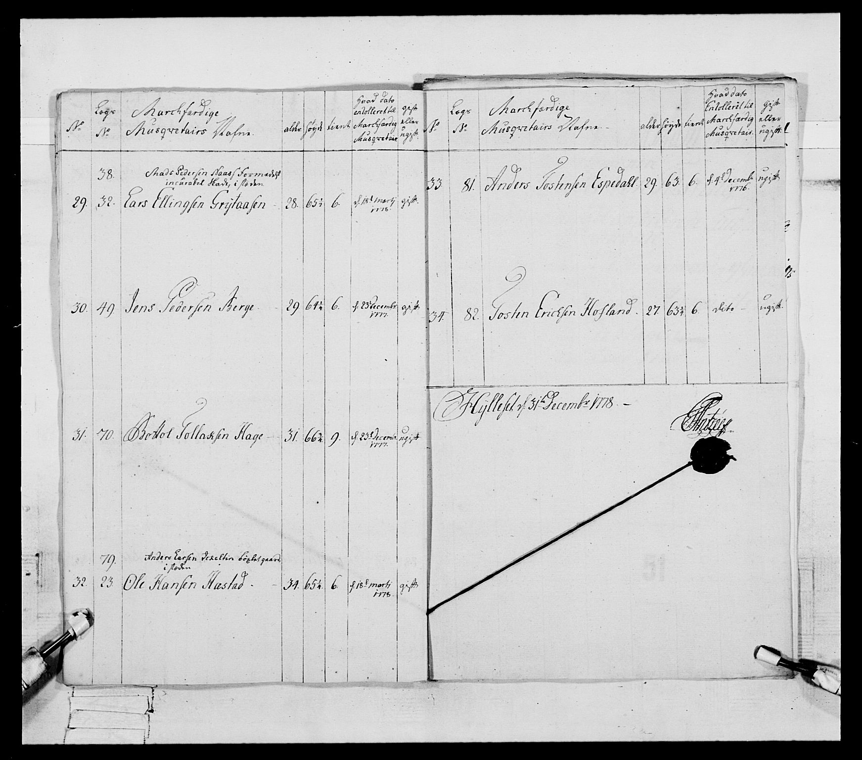 Generalitets- og kommissariatskollegiet, Det kongelige norske kommissariatskollegium, AV/RA-EA-5420/E/Eh/L0090: 1. Bergenhusiske nasjonale infanteriregiment, 1774-1780, p. 306