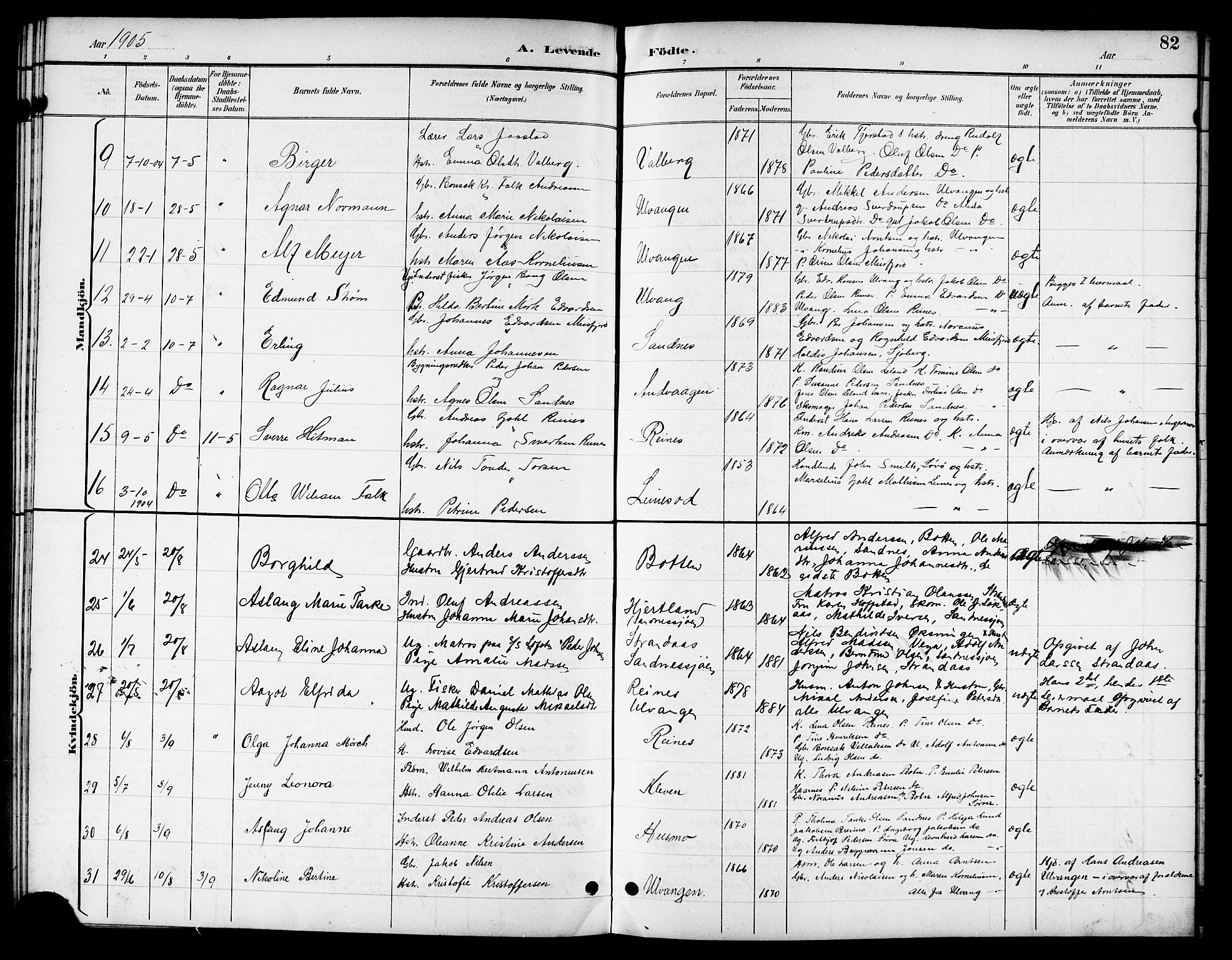Ministerialprotokoller, klokkerbøker og fødselsregistre - Nordland, SAT/A-1459/831/L0478: Parish register (copy) no. 831C05, 1892-1909, p. 82