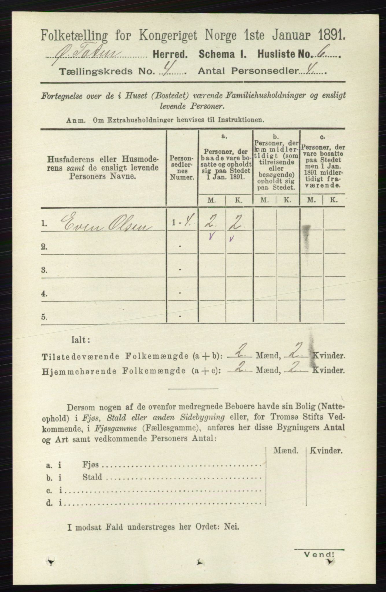 RA, 1891 census for 0528 Østre Toten, 1891, p. 2264