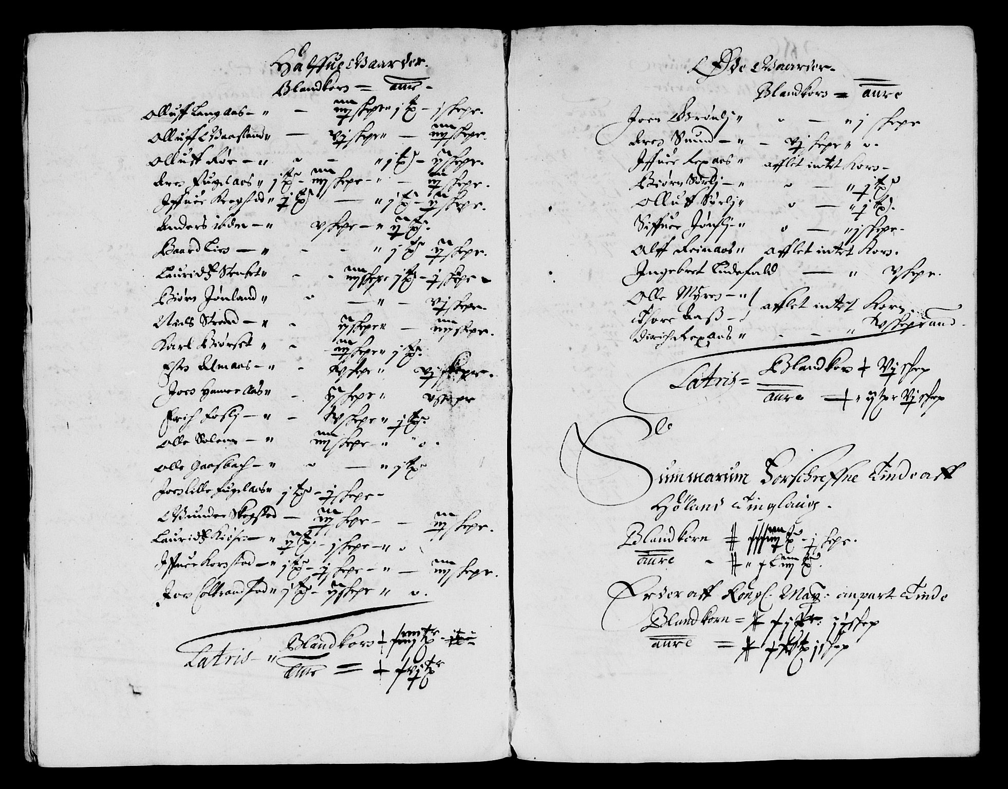 Rentekammeret inntil 1814, Reviderte regnskaper, Lensregnskaper, AV/RA-EA-5023/R/Rb/Rbw/L0137: Trondheim len, 1658-1659