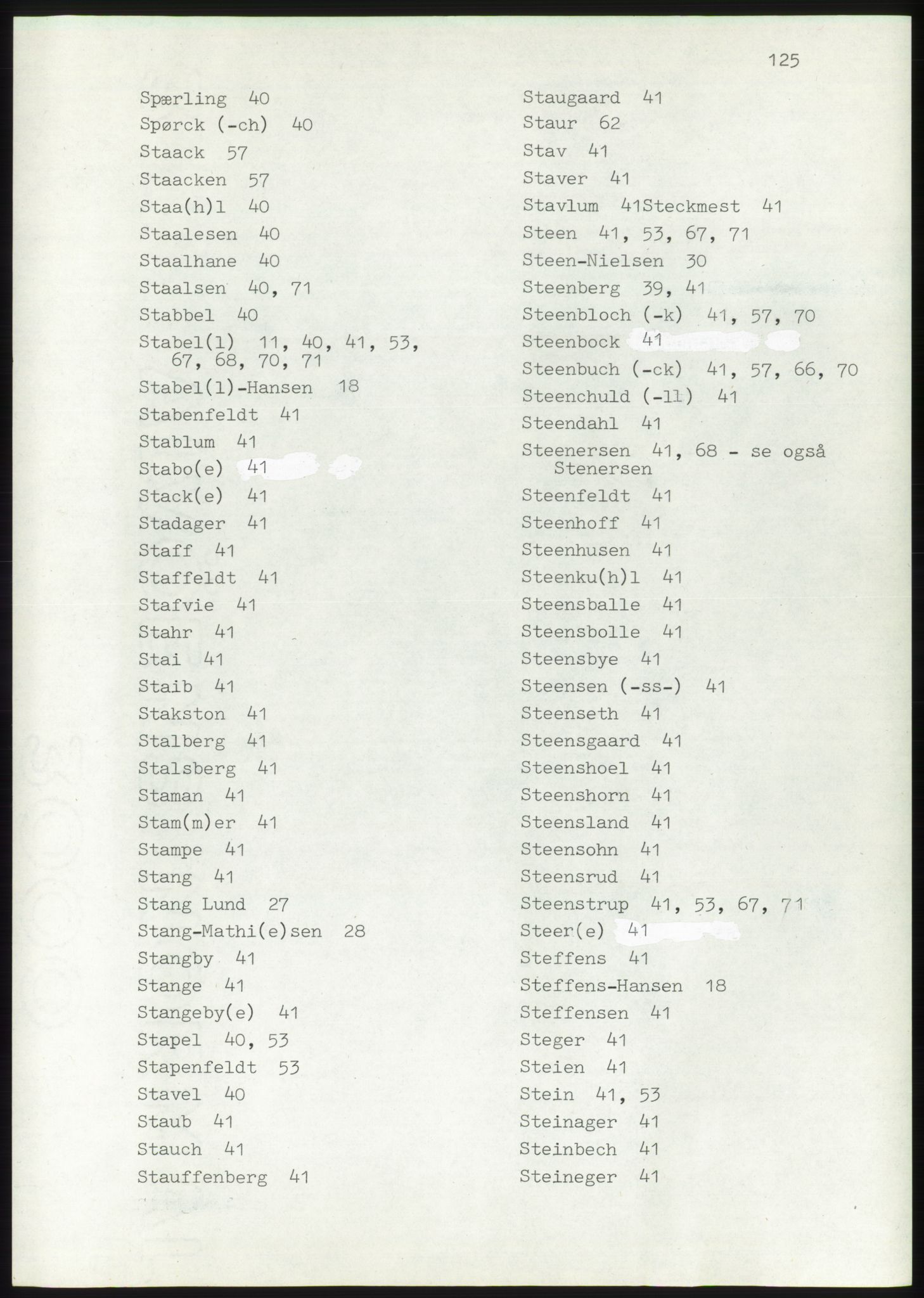 Lassens samlinger, AV/RA-PA-0051, 1500-1907, p. 125