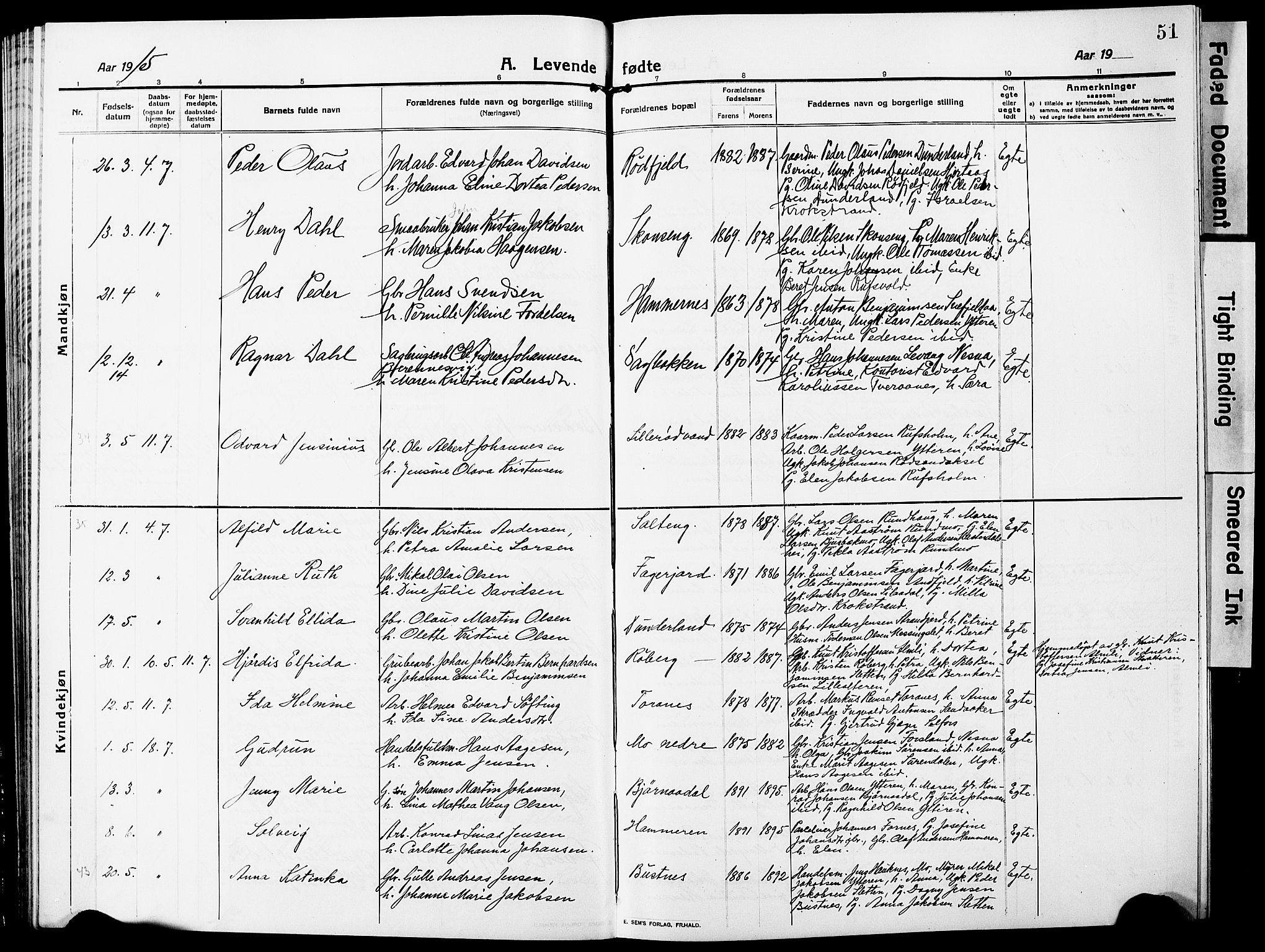 Ministerialprotokoller, klokkerbøker og fødselsregistre - Nordland, AV/SAT-A-1459/827/L0423: Parish register (copy) no. 827C12, 1912-1930, p. 51
