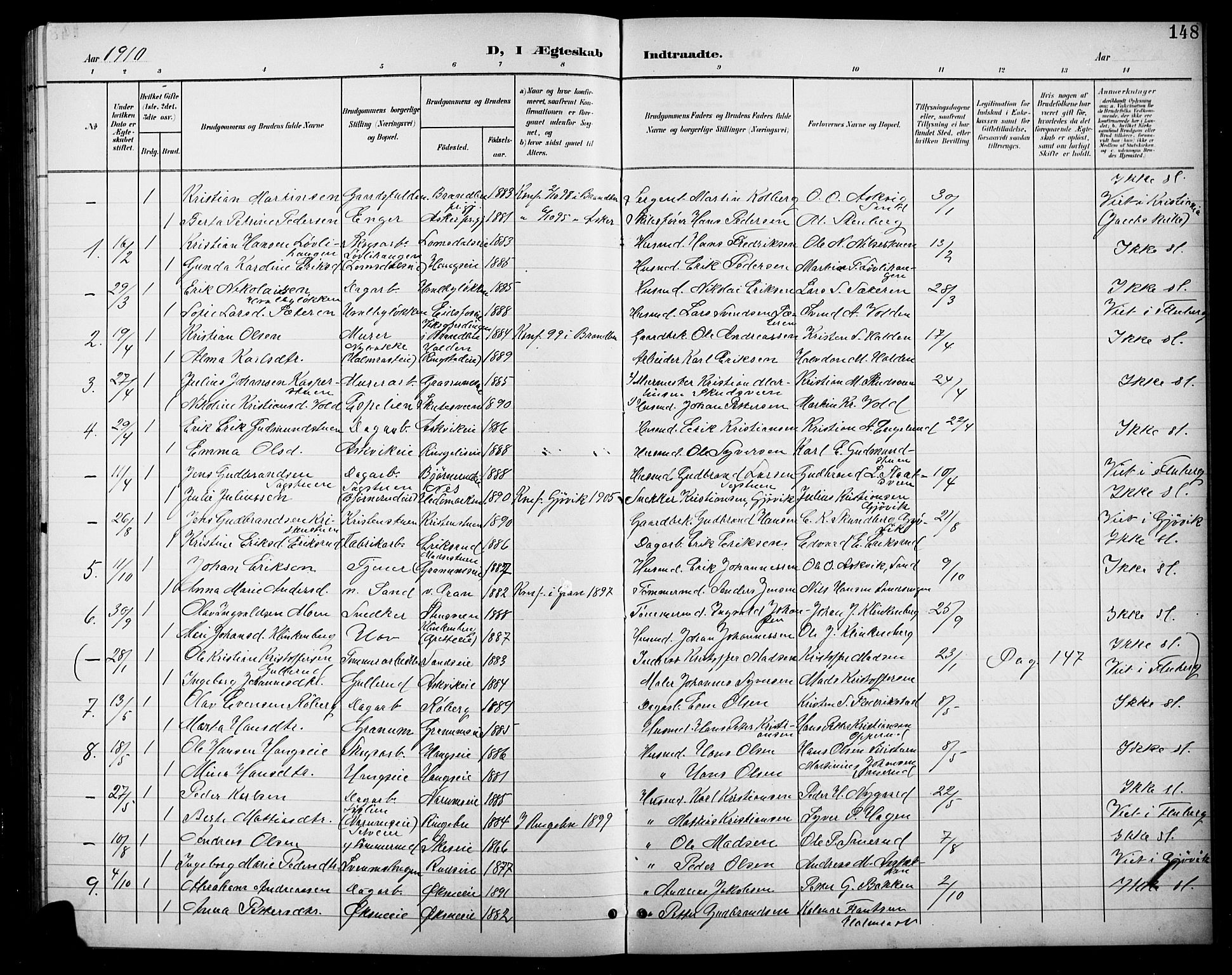 Søndre Land prestekontor, AV/SAH-PREST-122/L/L0004: Parish register (copy) no. 4, 1901-1915, p. 148