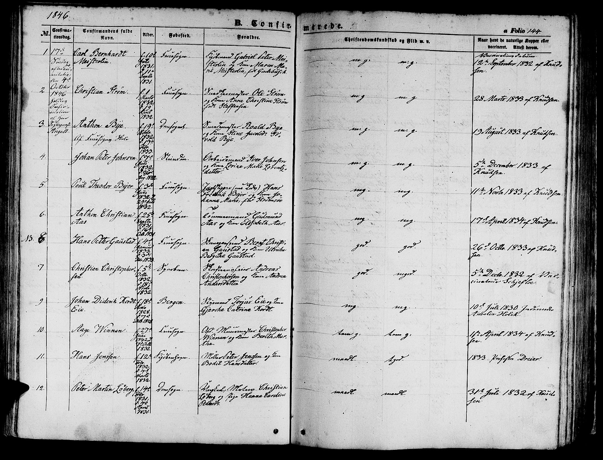 Ministerialprotokoller, klokkerbøker og fødselsregistre - Sør-Trøndelag, AV/SAT-A-1456/602/L0137: Parish register (copy) no. 602C05, 1846-1856, p. 144