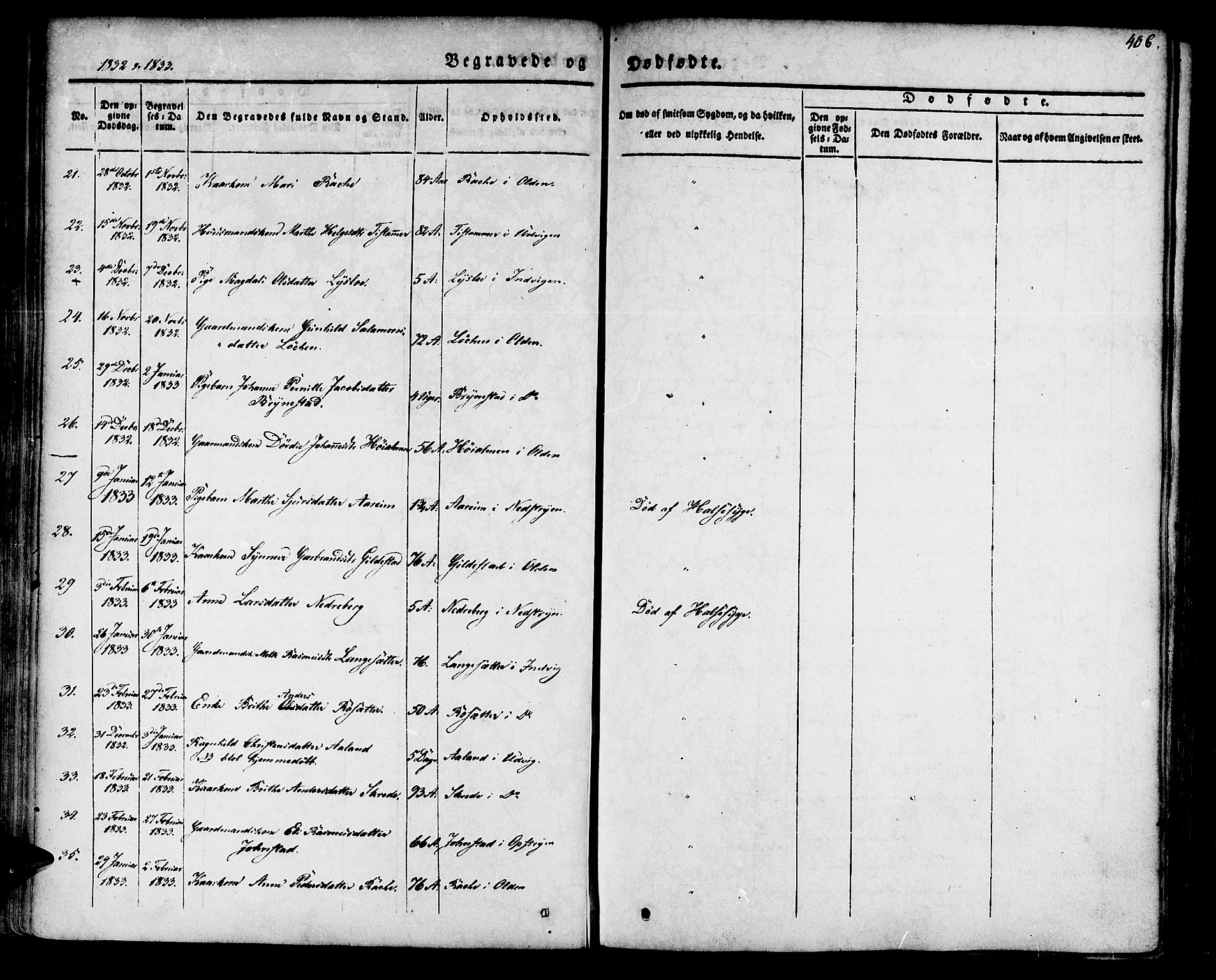 Innvik sokneprestembete, SAB/A-80501: Parish register (official) no. A 4II, 1832-1846, p. 406