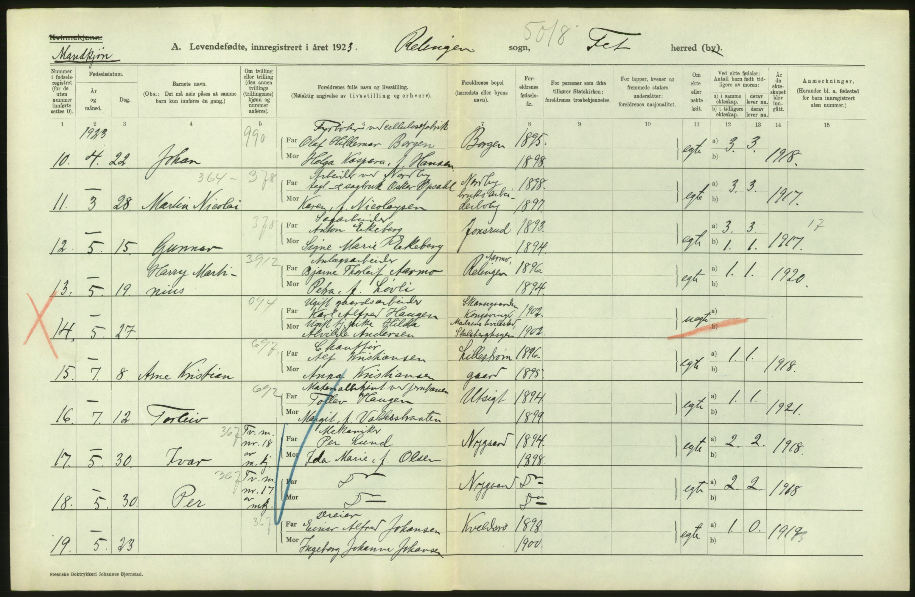 Statistisk sentralbyrå, Sosiodemografiske emner, Befolkning, AV/RA-S-2228/D/Df/Dfc/Dfcc/L0003: Akershus fylke: Levendefødte menn og kvinner. Bygder., 1923, p. 70